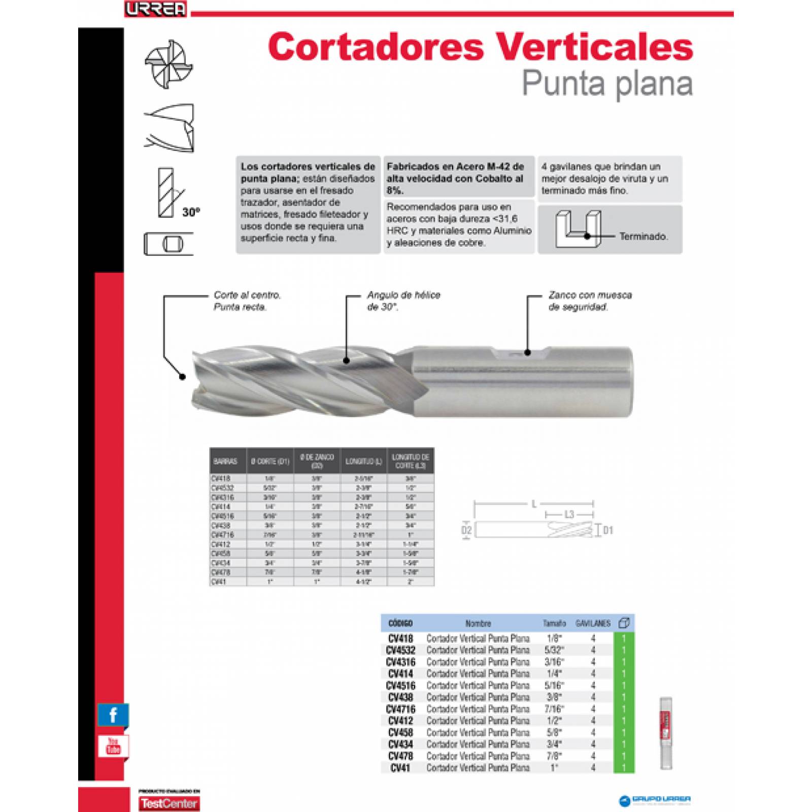 Cortador Vertical 7/16" Cuatro Gavilanes CV4716 Urrea 