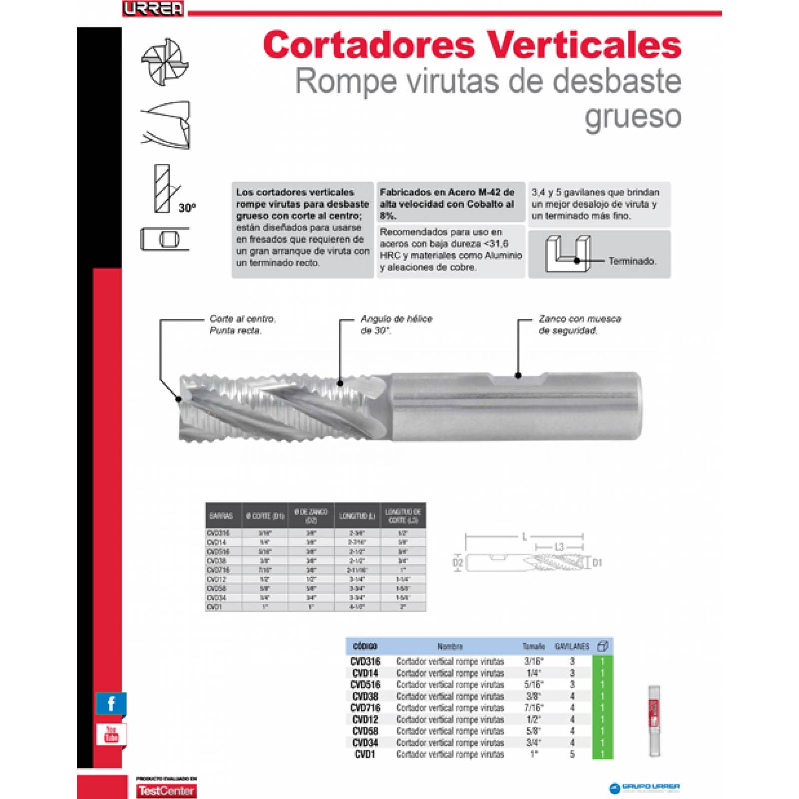 Cortador Desbaste 1 cinco Gavilanes Cvd1 Urrea 