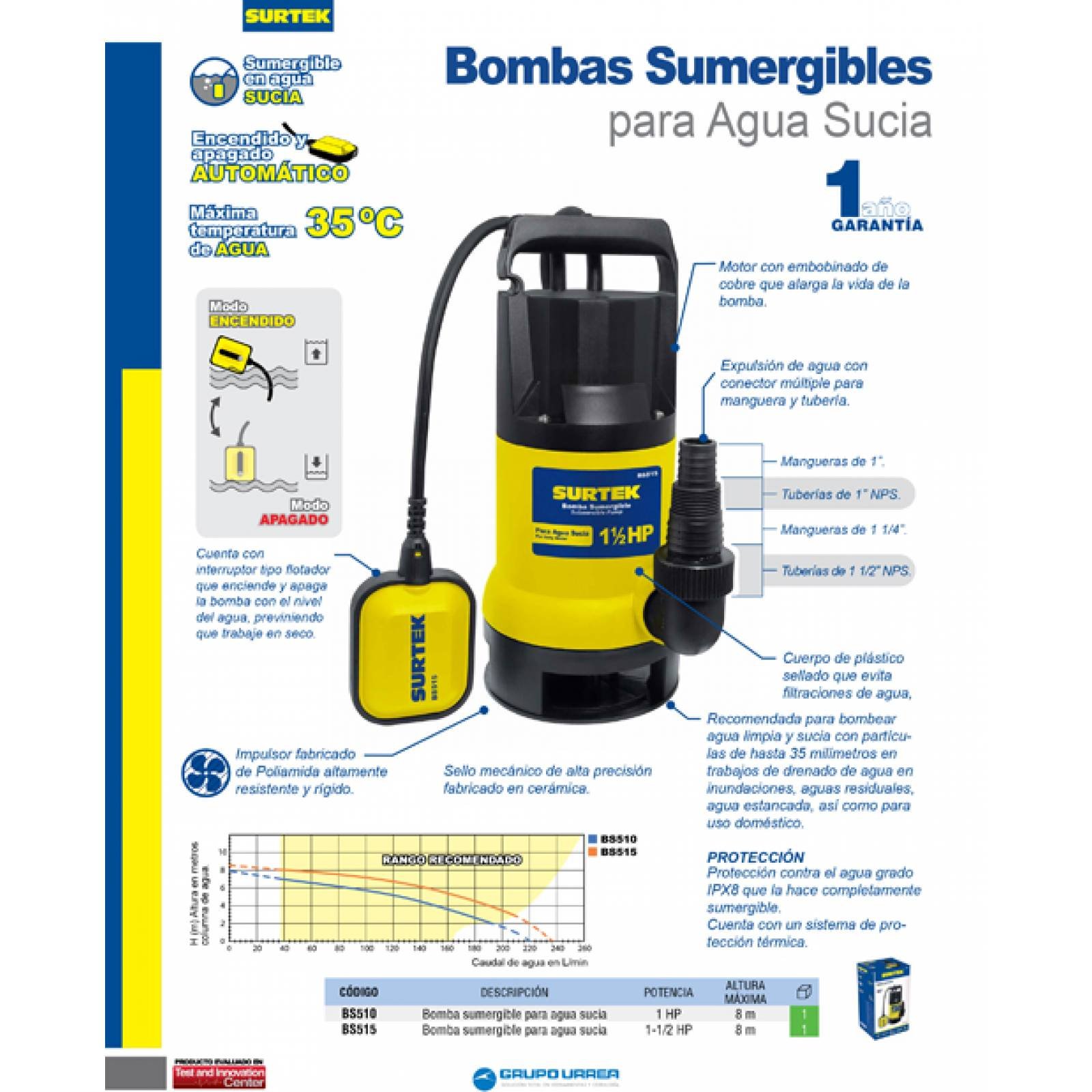 Bomba Sumergible Agua Sucia Potencia 1-1/2hp Bs515 Surtek 