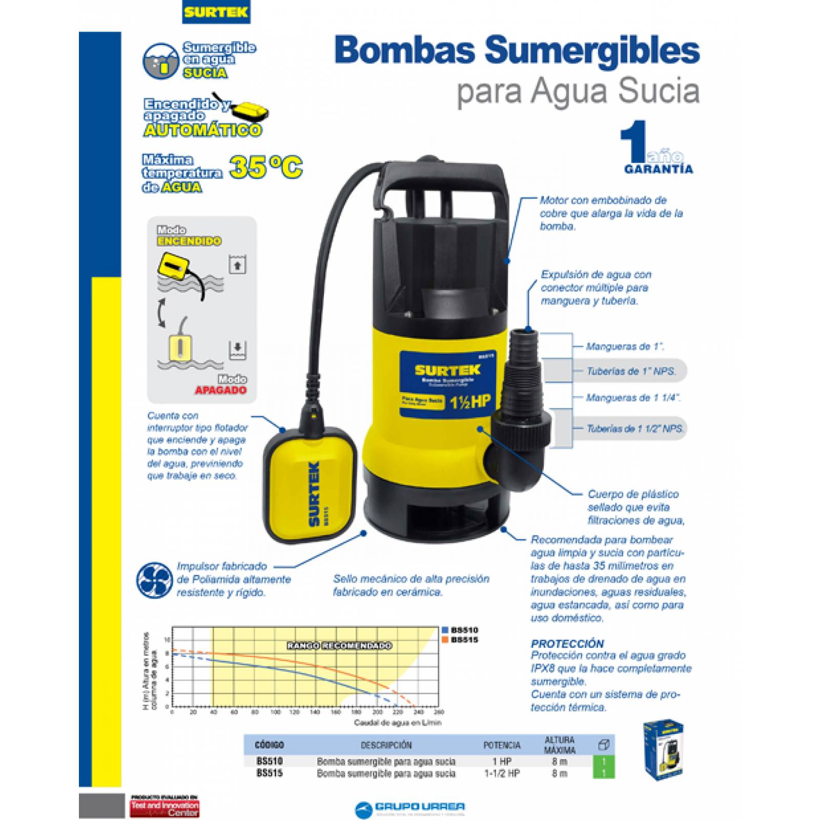 Bomba Sumergible Agua Sucia Potencia 1 Hp Bs510 Surtek 