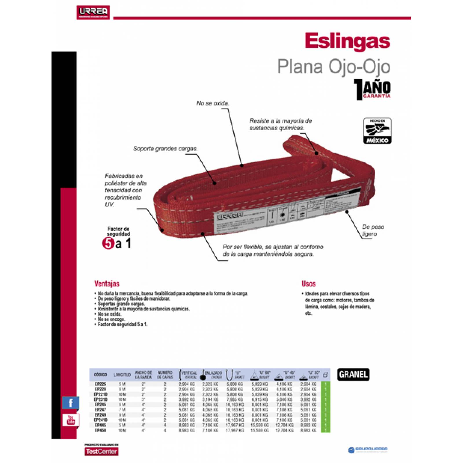 Eslinga de 2 capas 35-mm ancho – Liniero