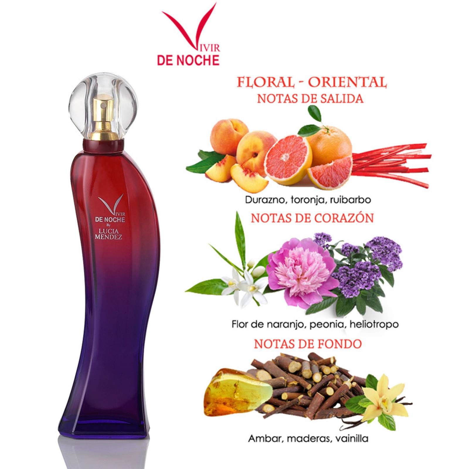 Perfume Dama Vivir de Noche Sensual Lucía Méndez 60ml Fuller