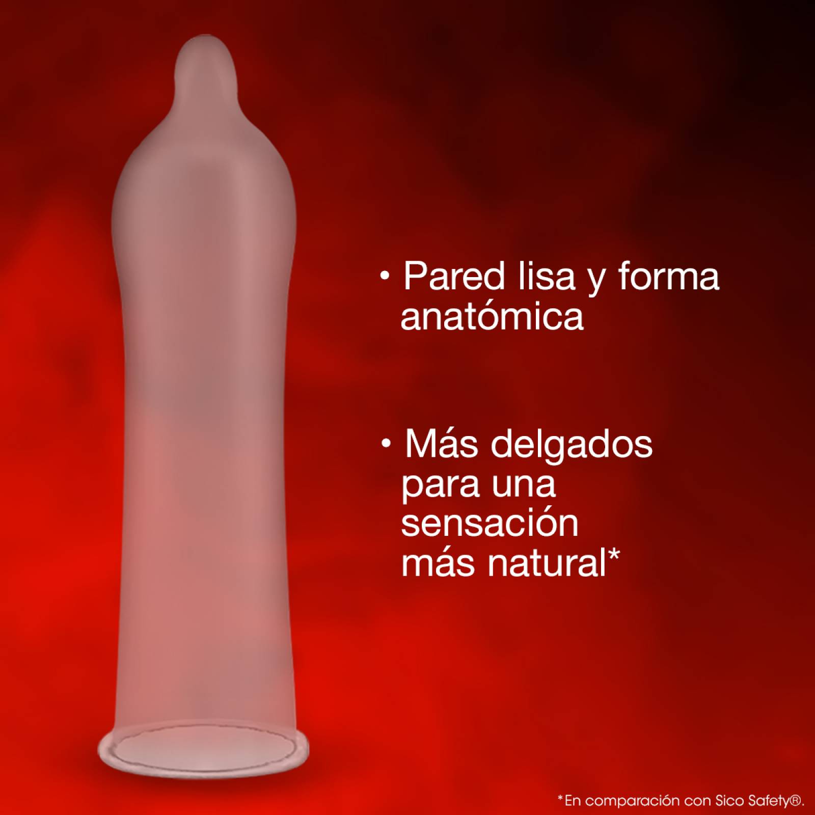 Condones de Látex Delgados y Lubricados Sico Sensitive 3 Pack