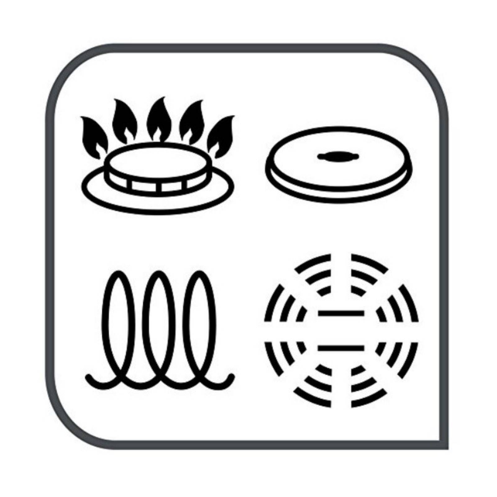 Olla Titanio Antiadherente Titanium Pro Rojo C6824602 T Fal