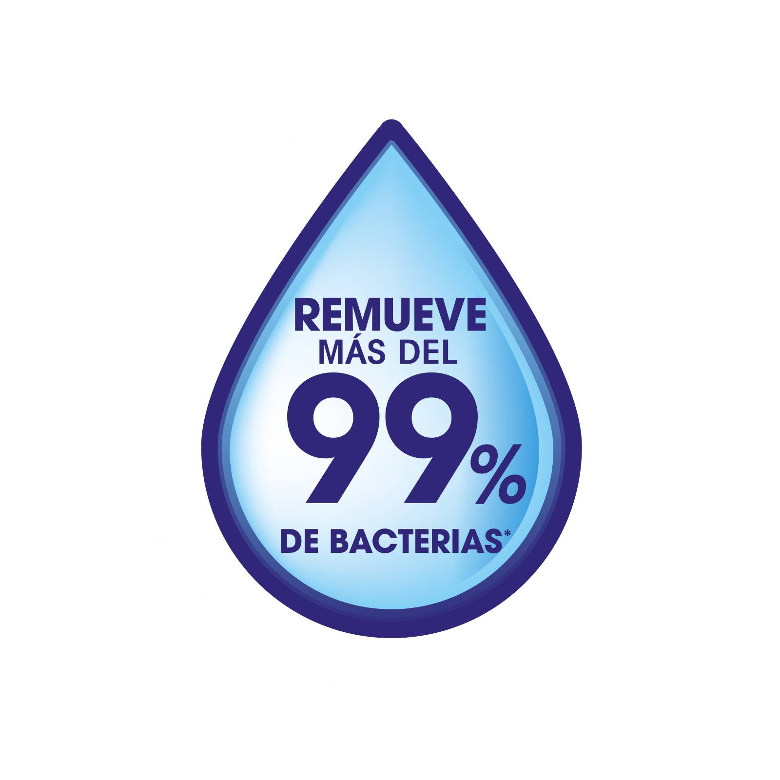 Repuesto Trapeador Mop Microfibra Easy wring and Clean Vileda