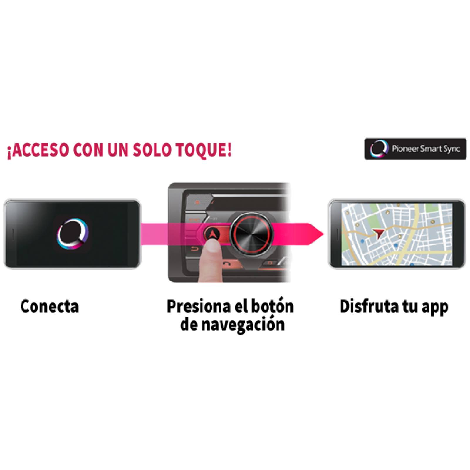 Autoestereo Medios Digitales Bluetooth MVH S325BT Pioneer