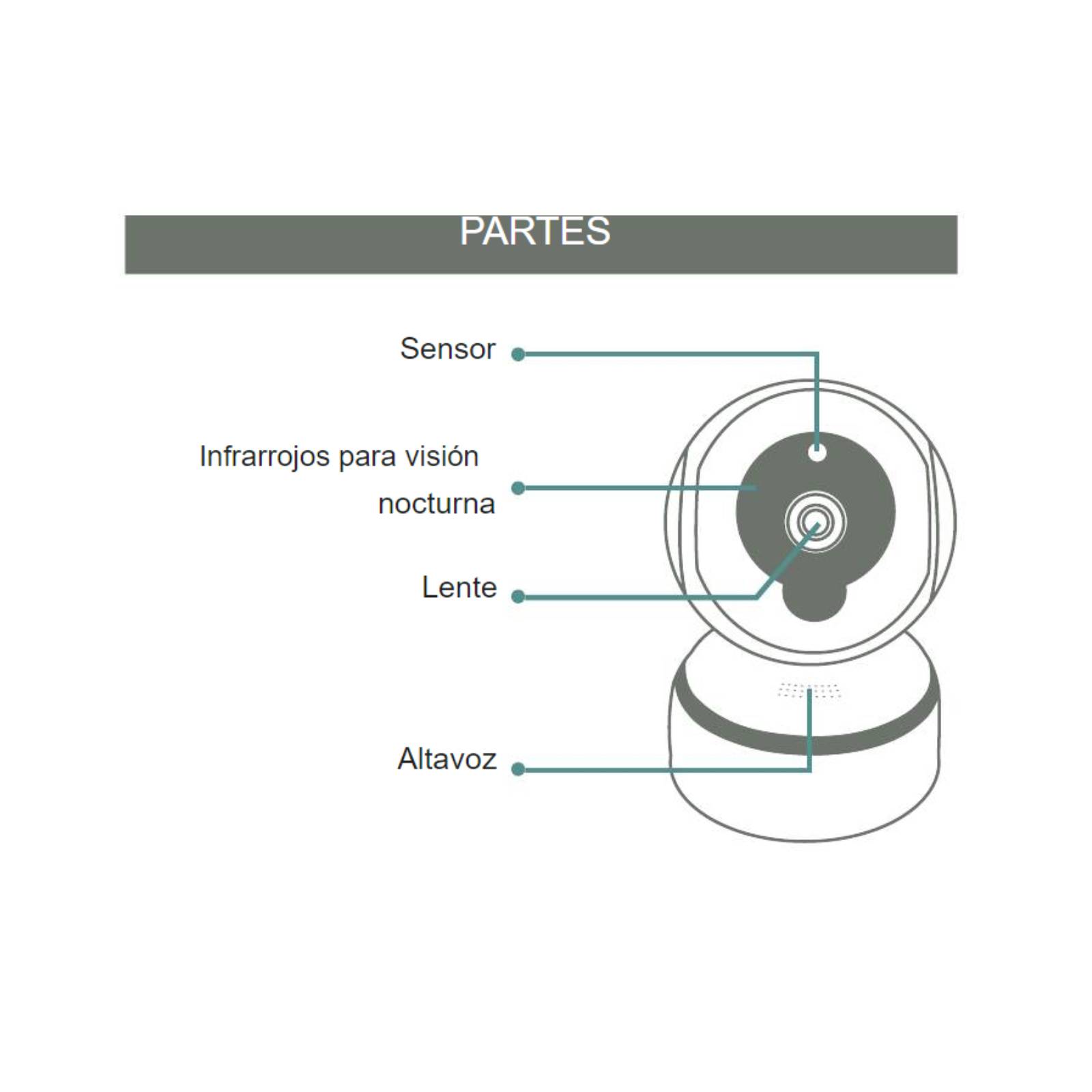 Cámara Seguridad Monitoreo Via Internet CCTV 207 Steren