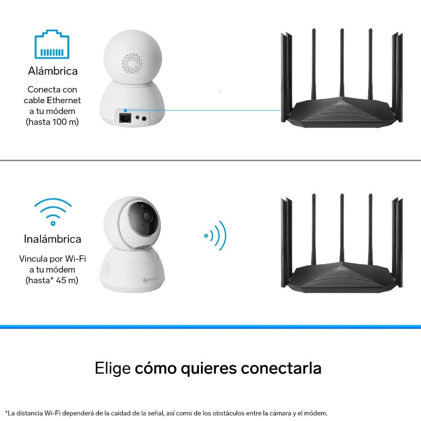 Camara De Seguridad Wi fi Full Hd Robotizada Cctv 219 Steren