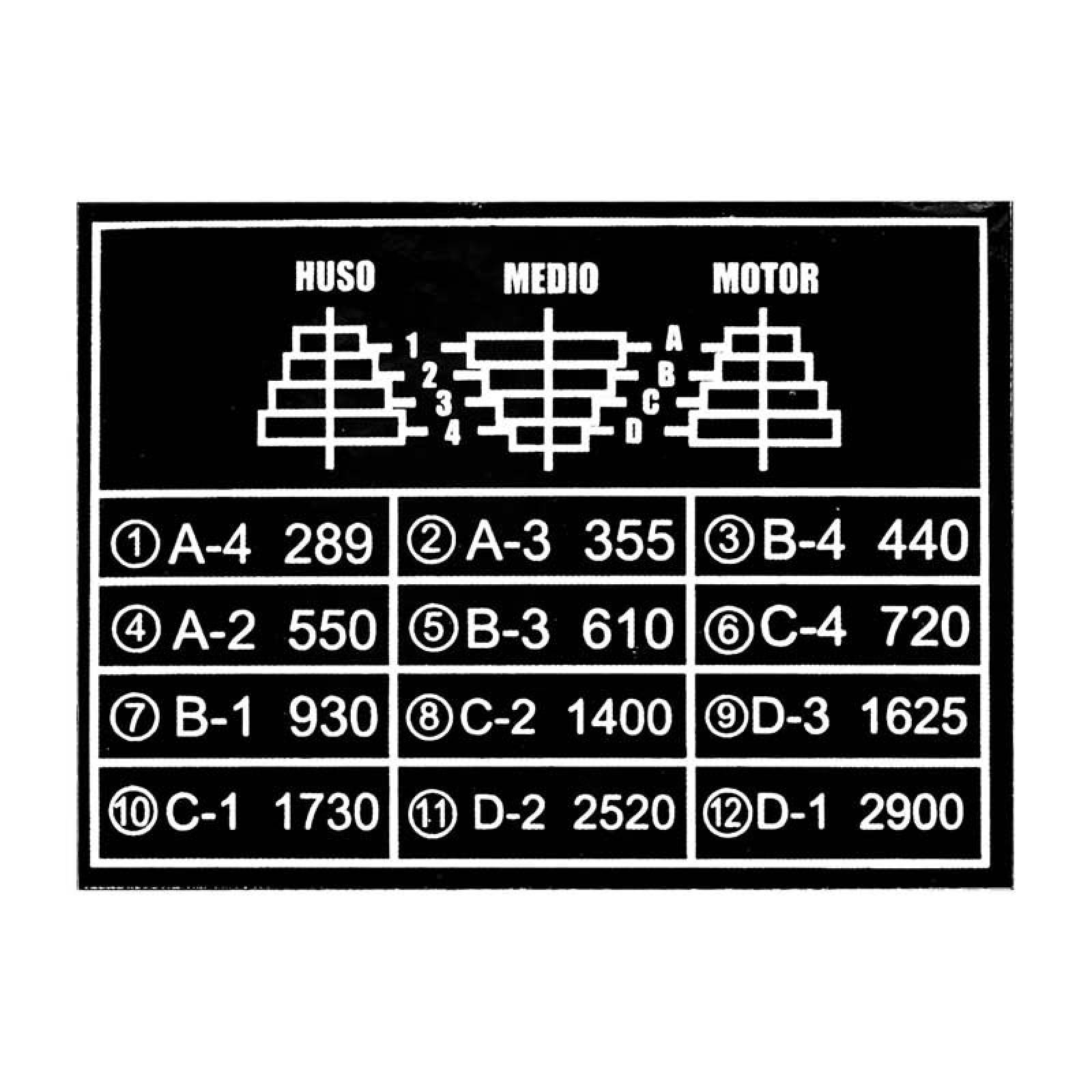 Taladro De Piso De 1 Hp 750 W 127 V 3800 RPM 891 Adir