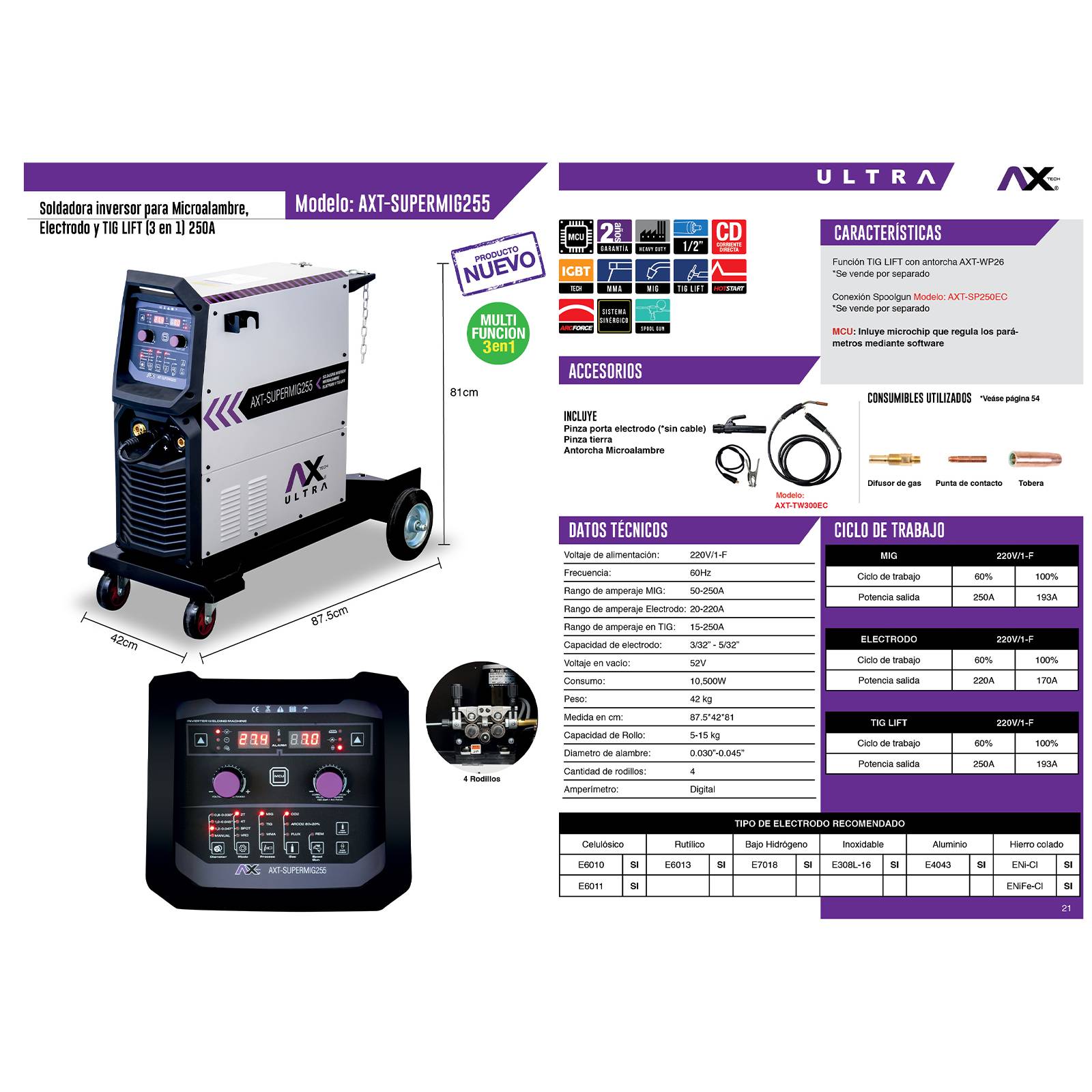 Soldadora Inversor Mig mag Electrodo Tig 220v Industrial Axt