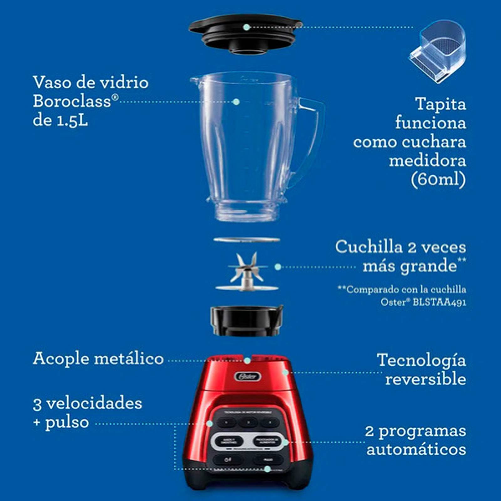 Licuadora Oster Reversible Vaso Vidrio 1 5l 3 Vel 700w Roja