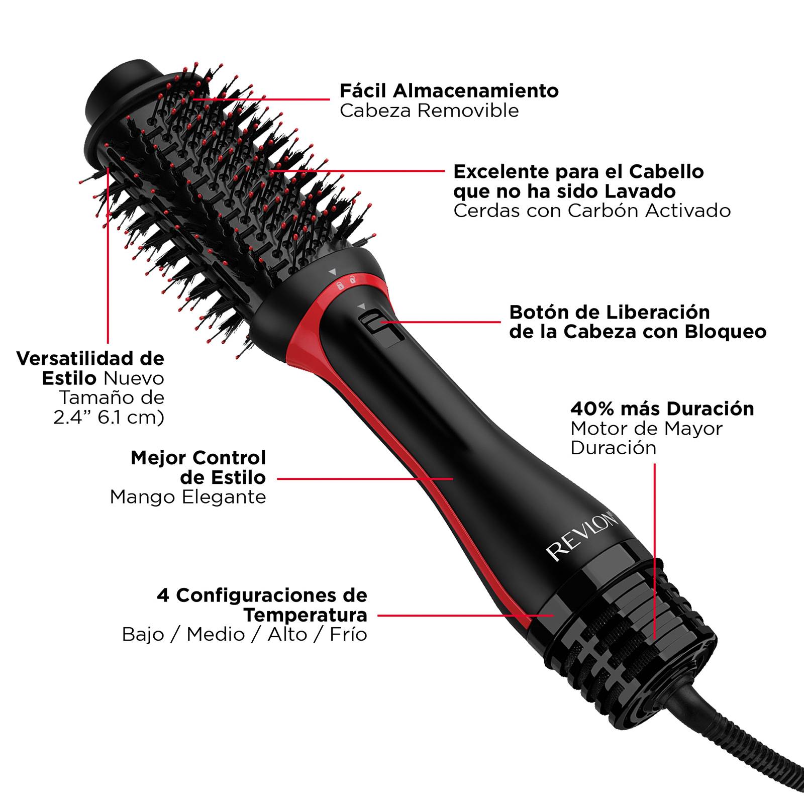 Revlon One-Step Plus Secador y Voluminizador Negro