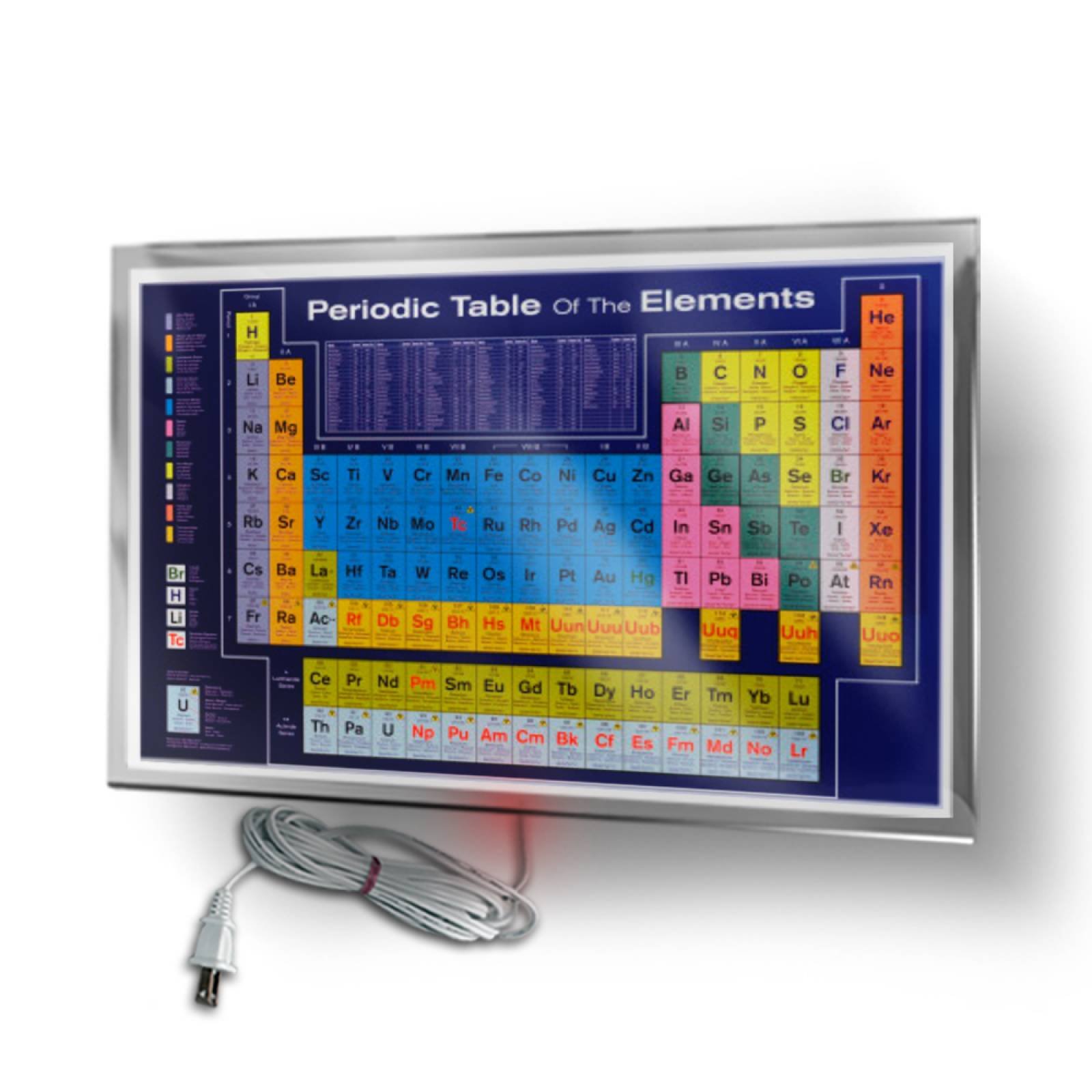 Calefactor de Panel infrarrojo en Cristal para Pared, California Wave Tabla periódica de 380W 60x90cm, Mod: 066CaSol