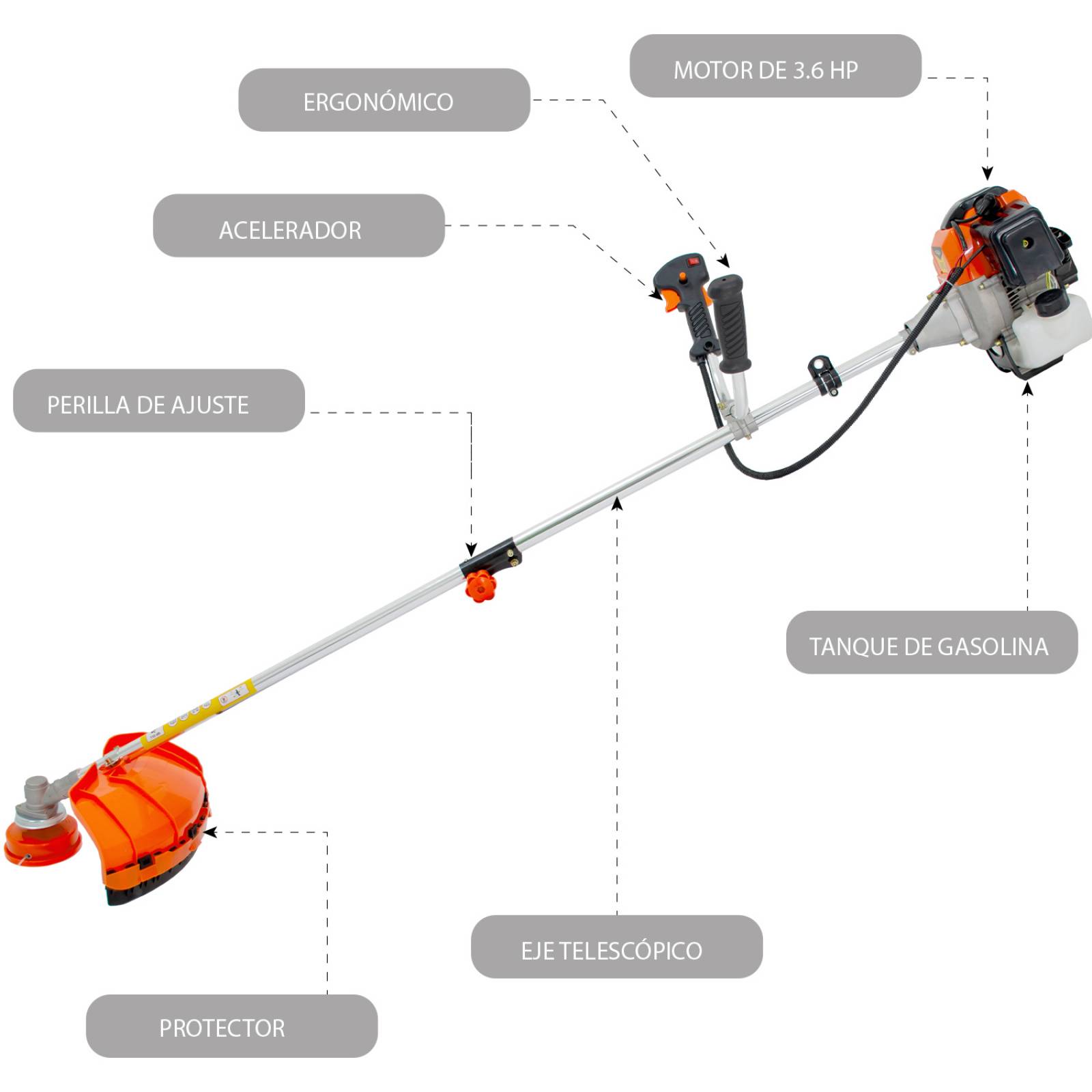 Desbrozadora de Gasolina 3.6 Hp 10,800 RPM Profesional 17" 52cc Podadora de Pasto Gutstark