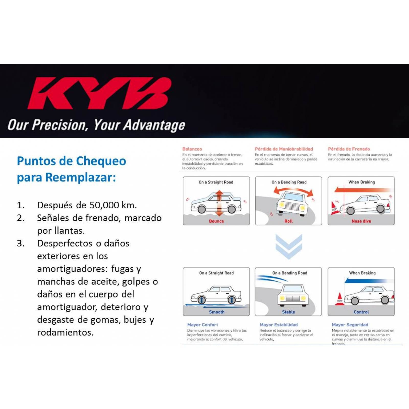 Amortiguador Convencional Chevrolet Avalanche (Exc Electronic Control Ride) (Inc. Off-