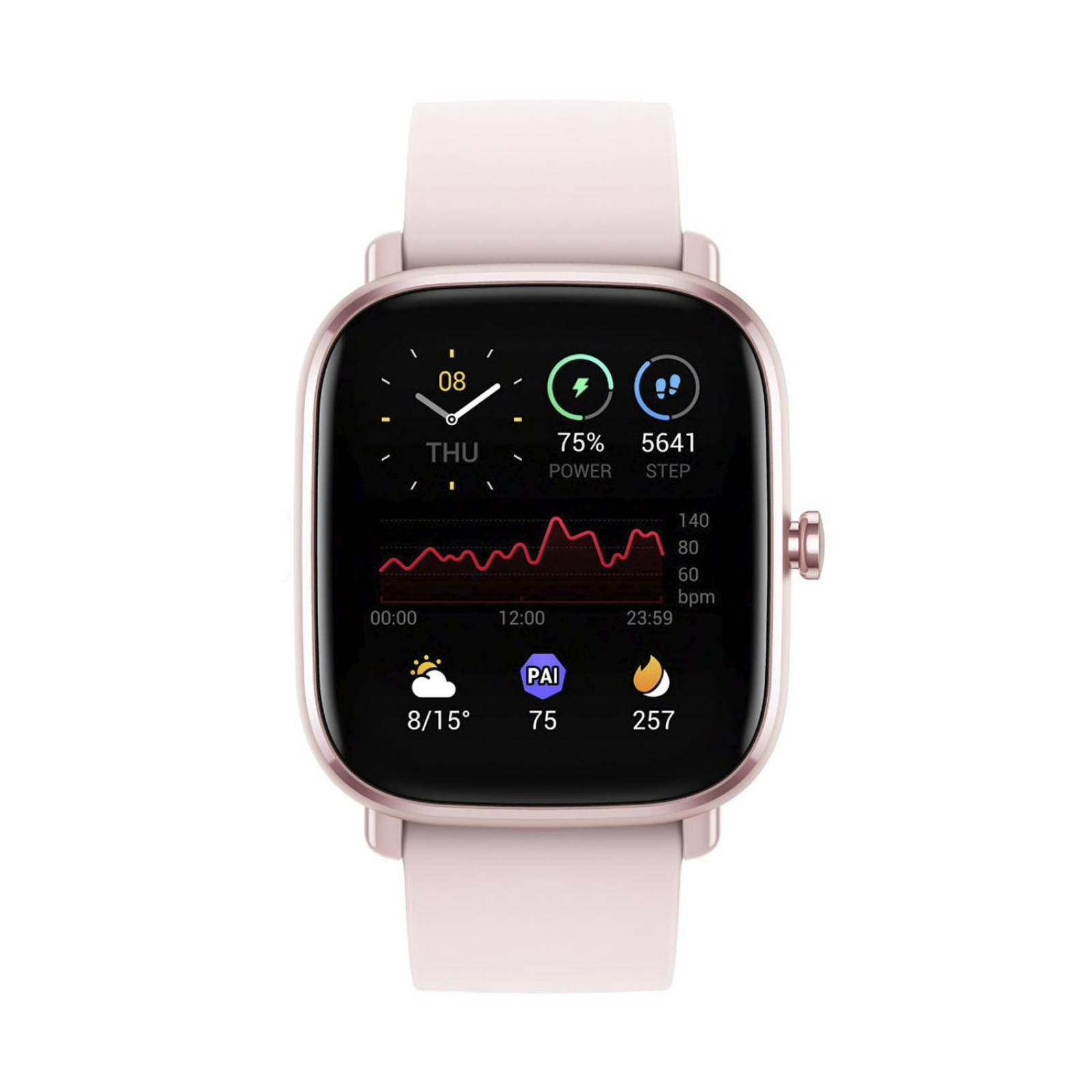 AMAZFIT GTS 2 MINI ROSA 