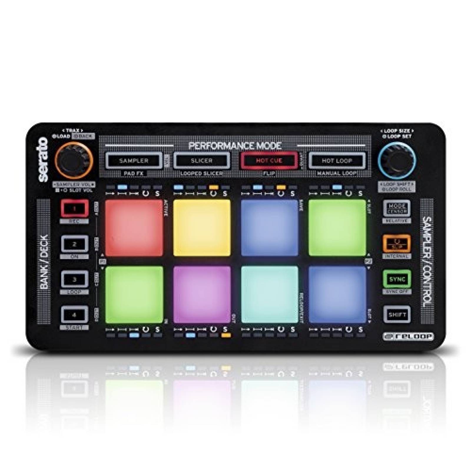 Controlador Pad Reloop Neon USB Modular para Serato DJ