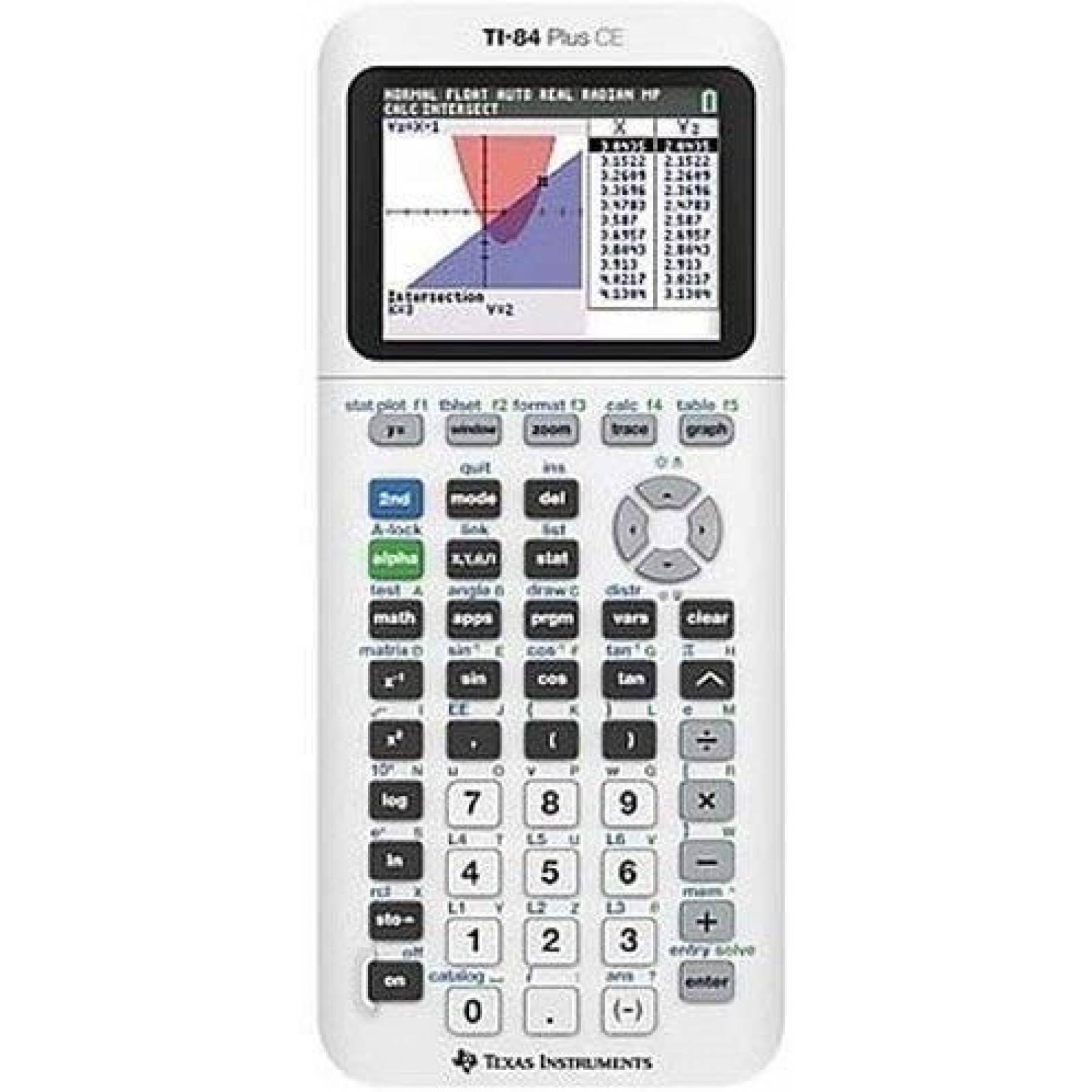 Calculadora Texas Instruments TI-84 Plus CE Gráfica -Blanco