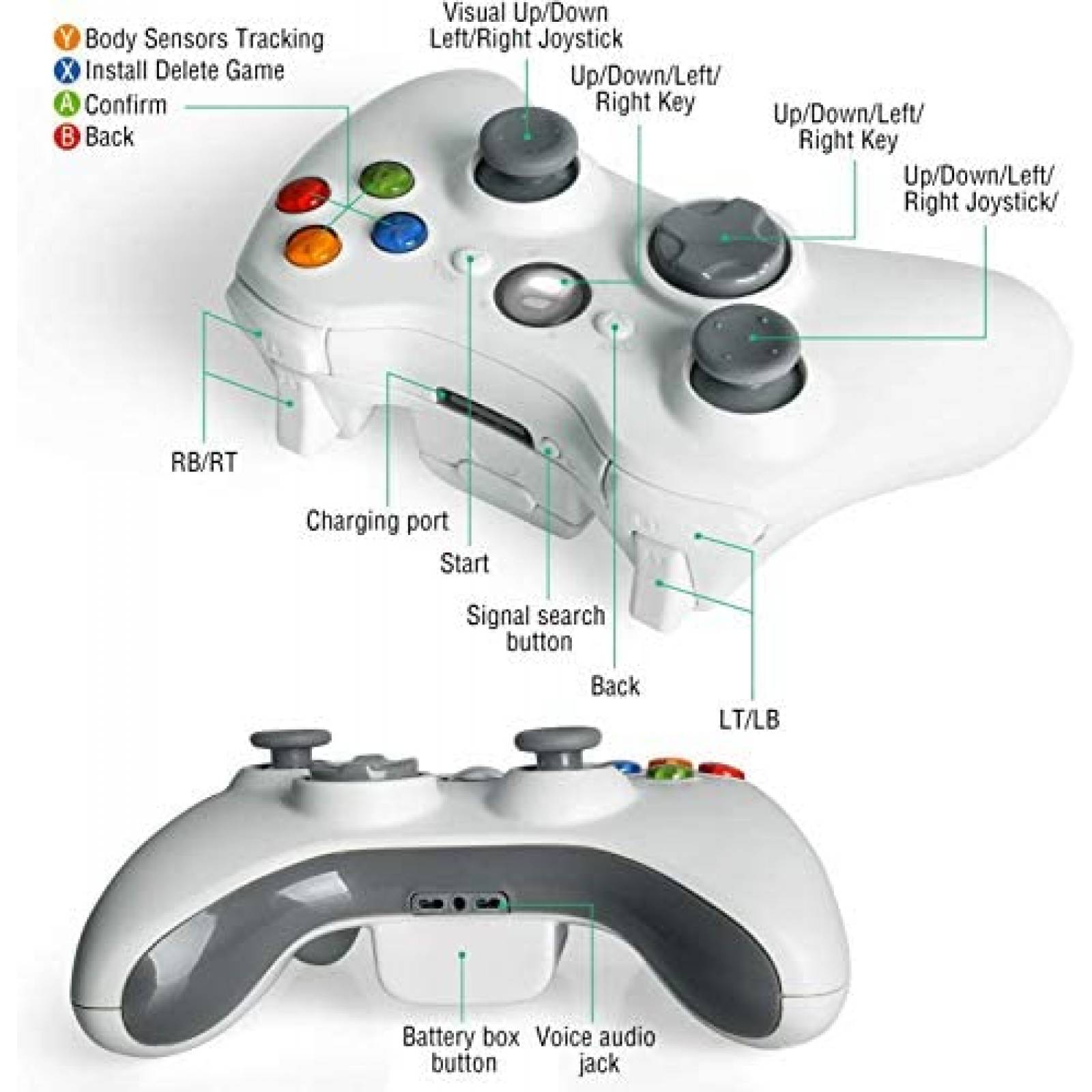 Control de Xbox 360 Oussirro Inalámbrico 2.4GHZ -Blanco