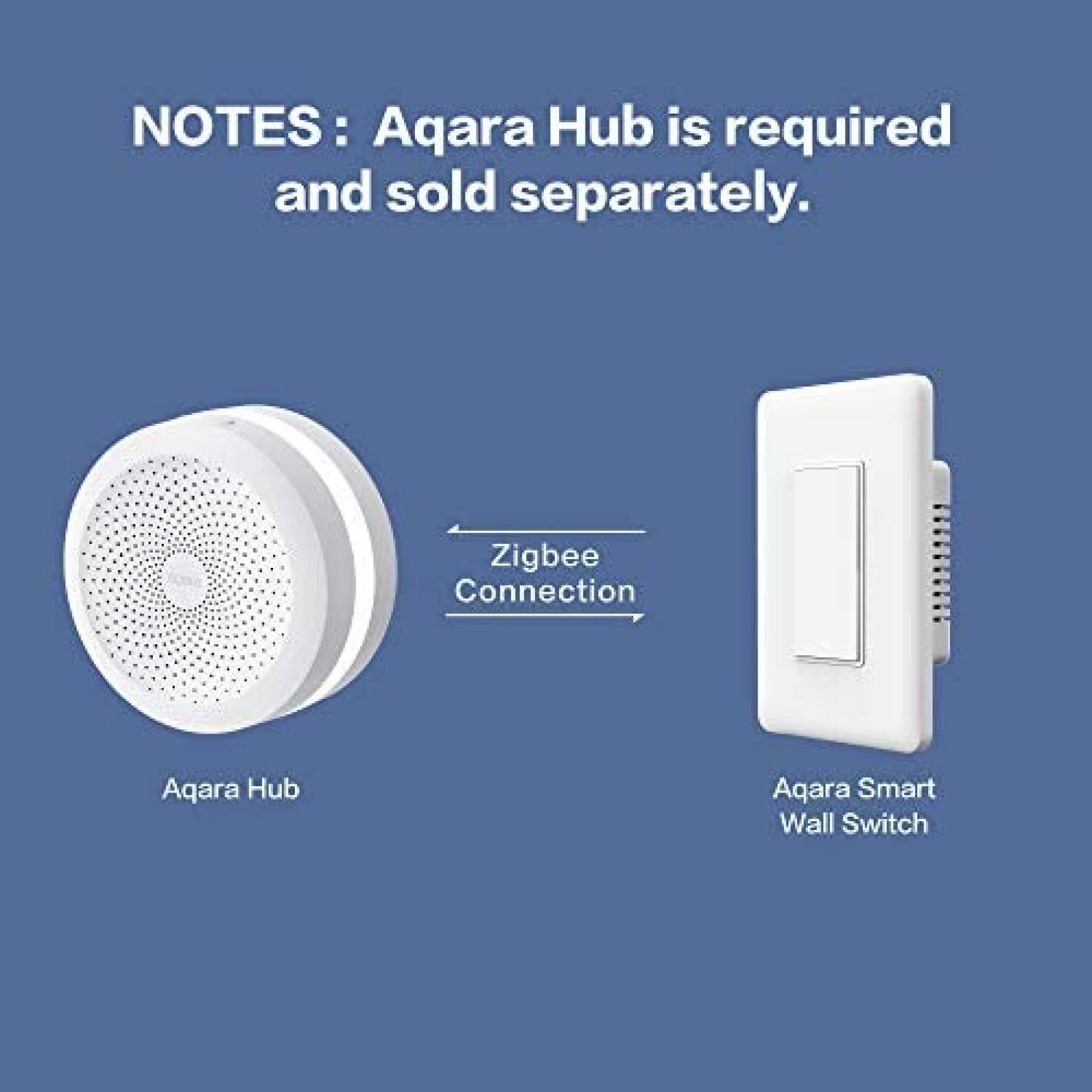 Interruptor de Luz Aqara Compatible con Alexa -Blanco