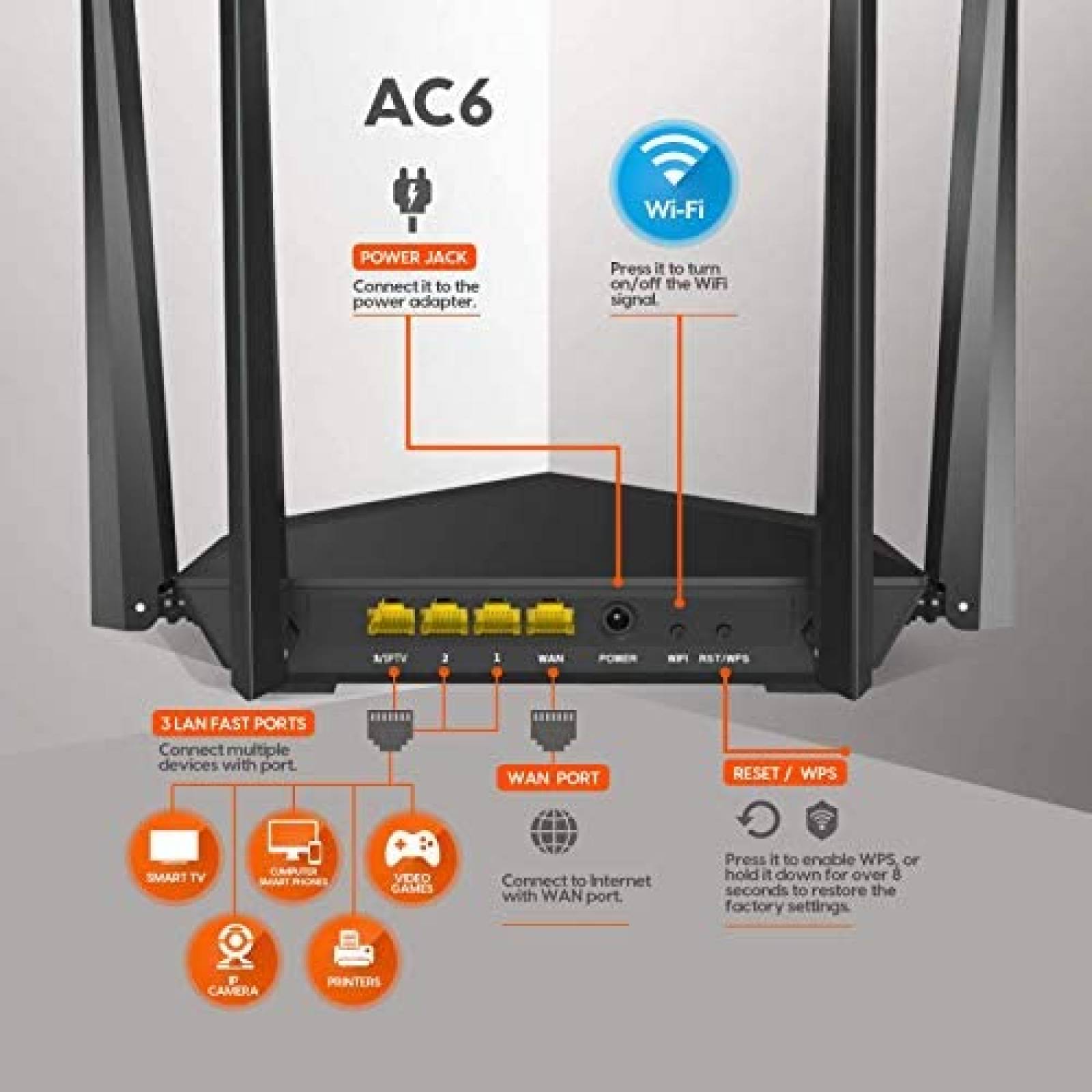 Router Tenda AC1200 Banda Dual WiFi Alta Velocidad -Negro