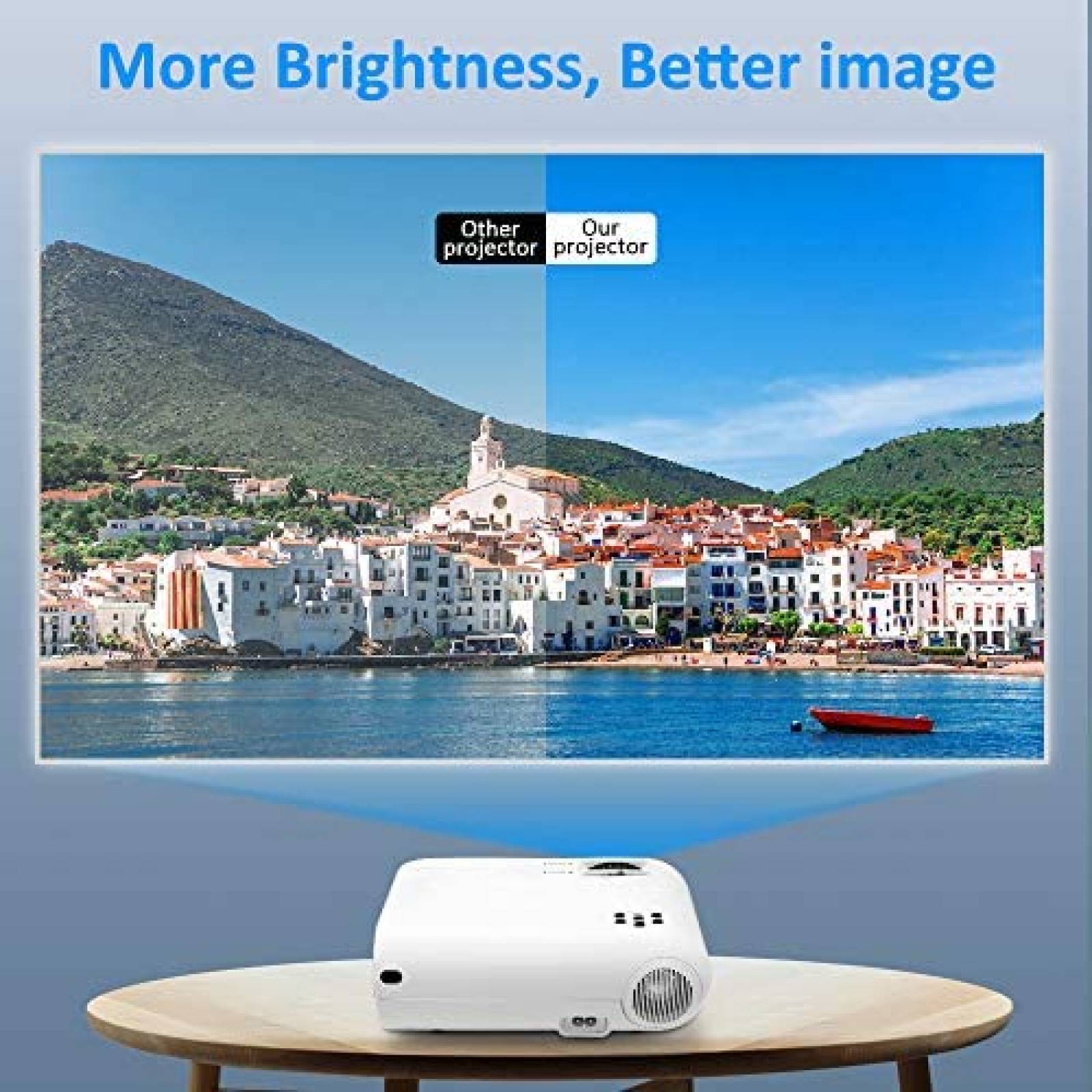 Proyector Portátil WayGoal 1080P Display 150'' USB -Blanco