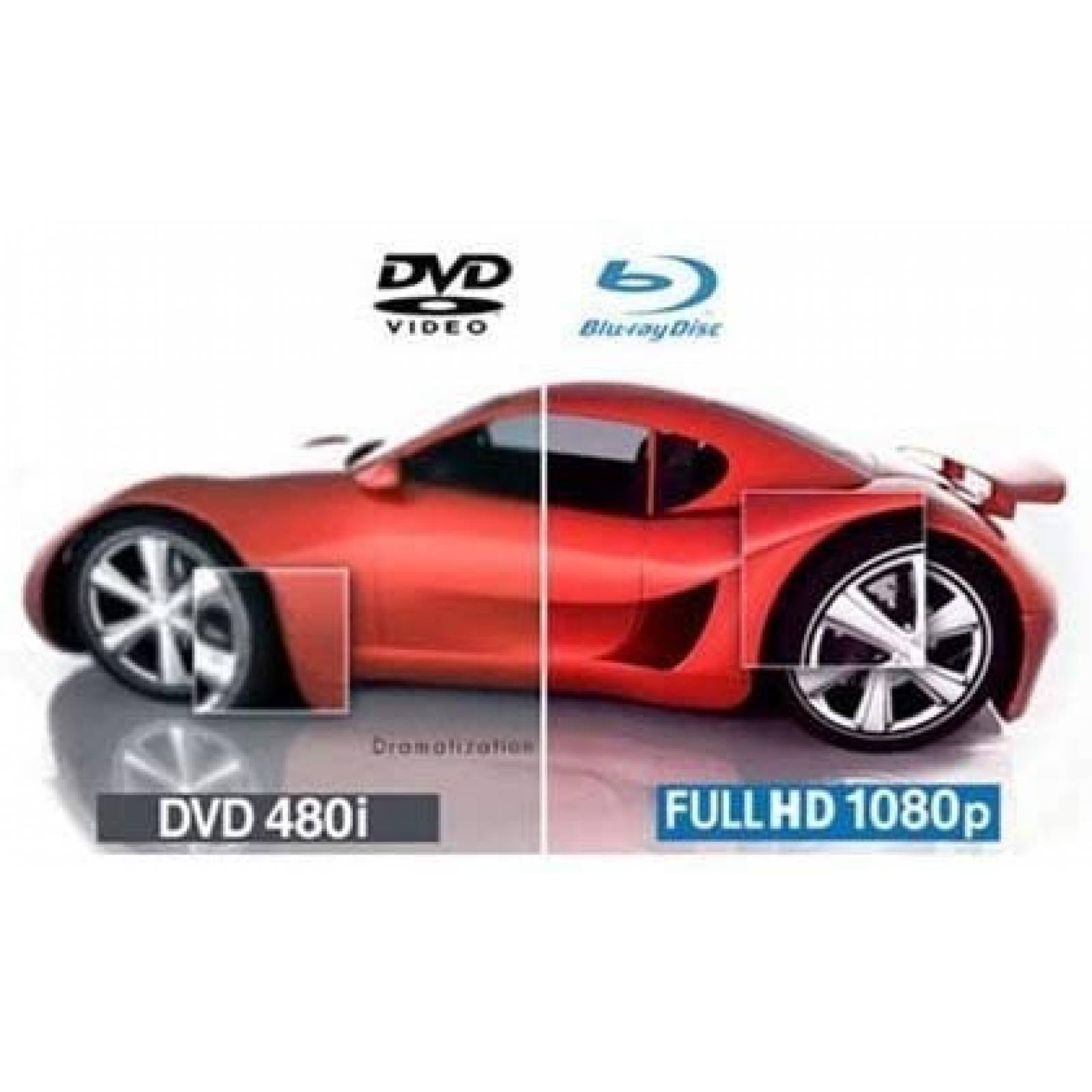 Reproductor DVD Dynastar Blueray 110-240 Volts -Negro