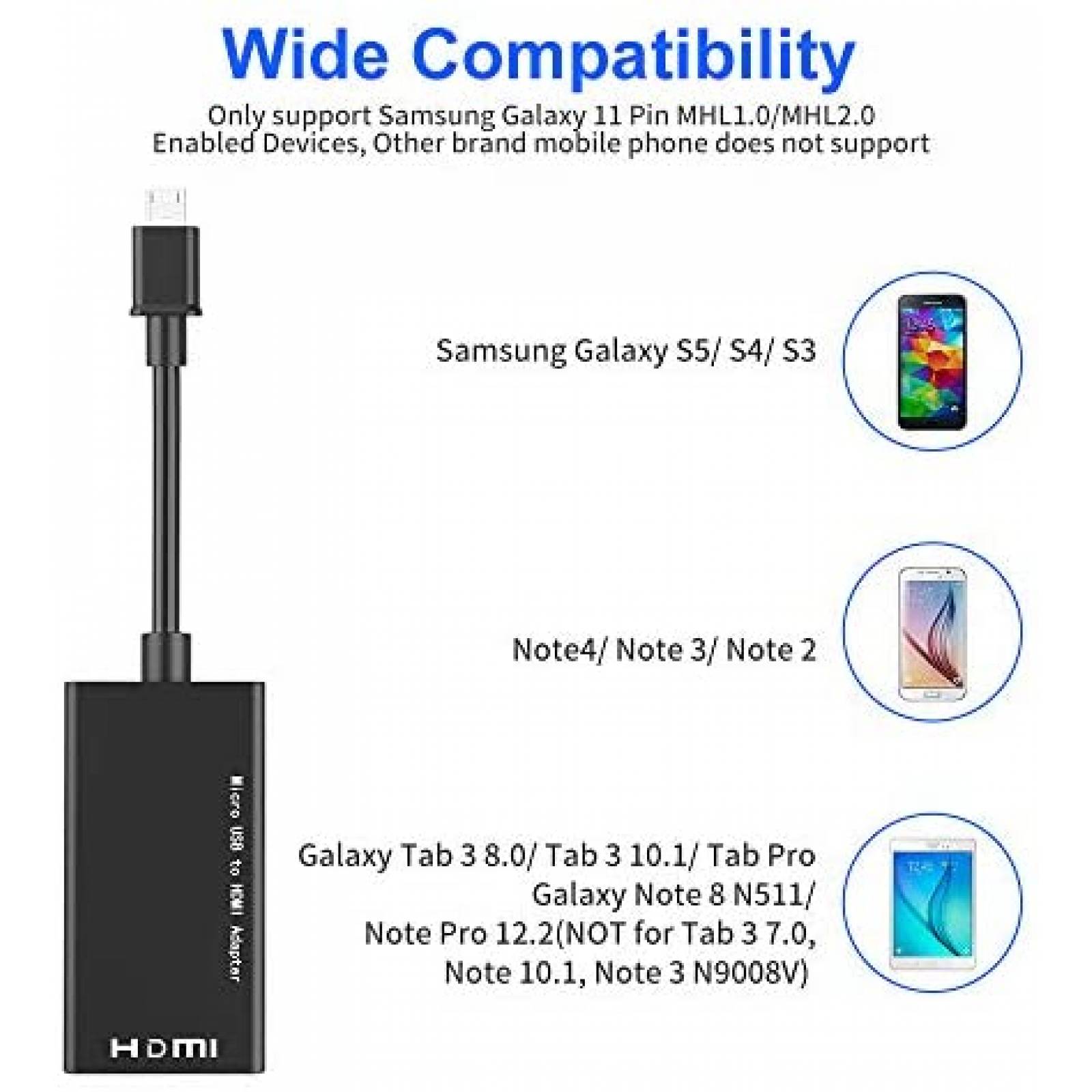 Adaptador MHL-HDMI RAYROW Android USB HDMI 1080P Android