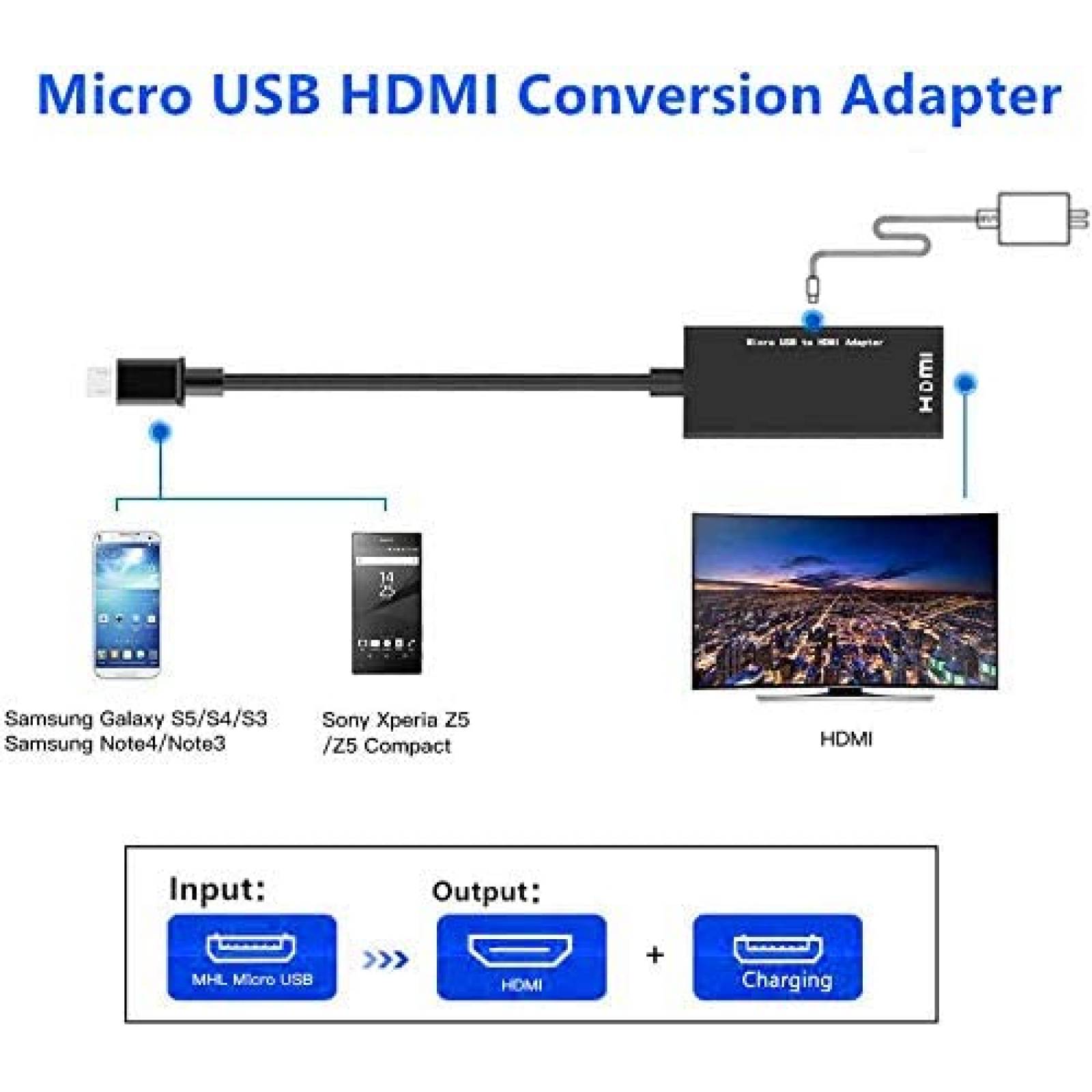 Adaptador MHL-HDMI RAYROW Android USB HDMI 1080P Android