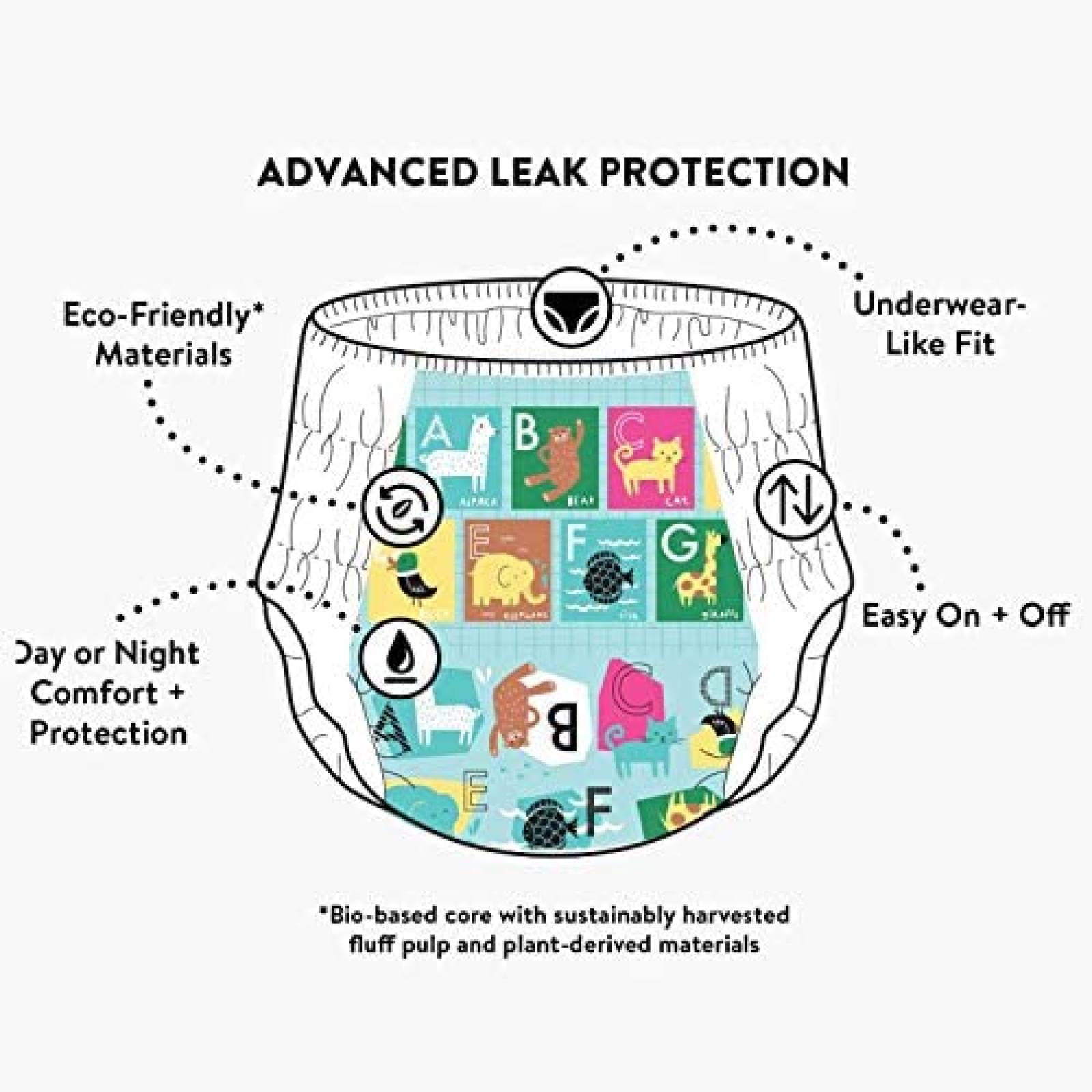 104 Pañales The Honest Company Entrenamiento para Bebés