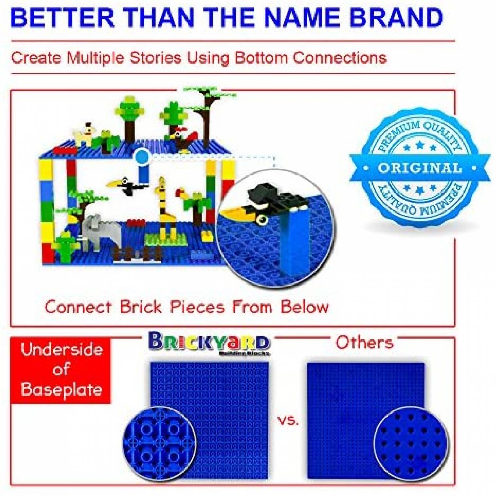 4 Bloques Brickyard Building Blocks Bases para Juguetes