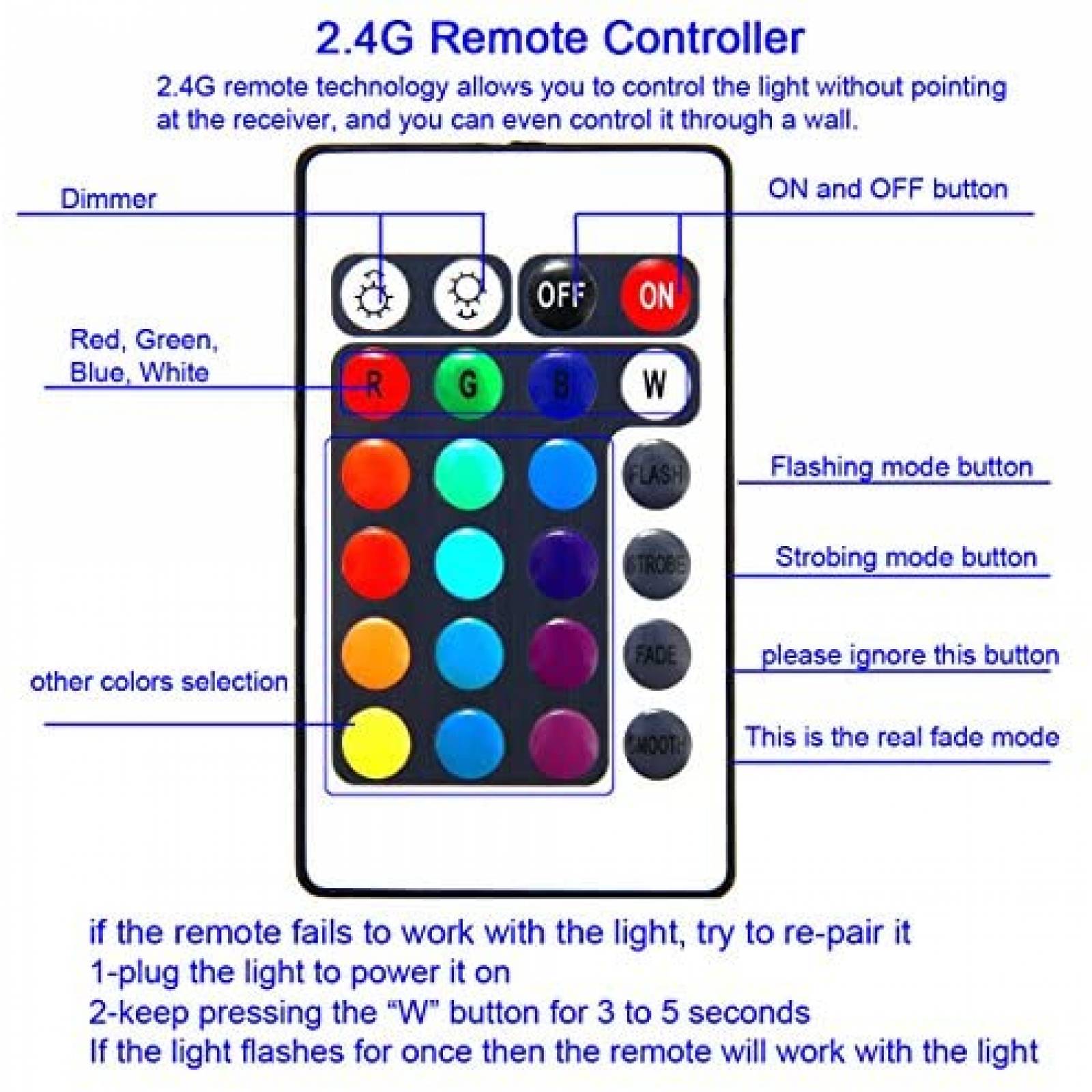 Lámpara para Pecera COODIA LED Extensible de 11 a 19''