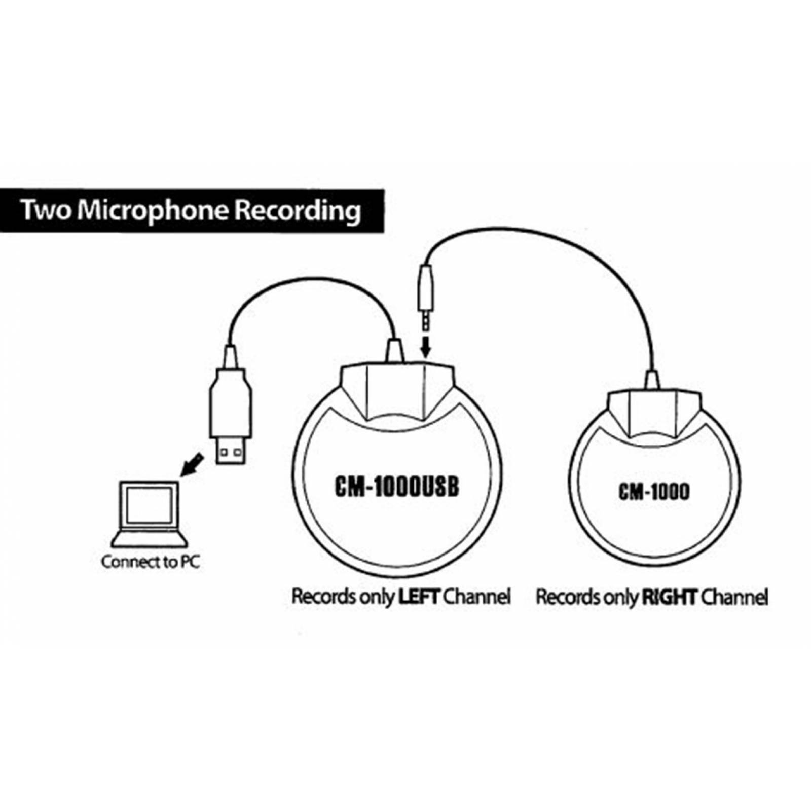 Micrófono Vec Cm-1000usb Conexión A Usb, Omnidireccional