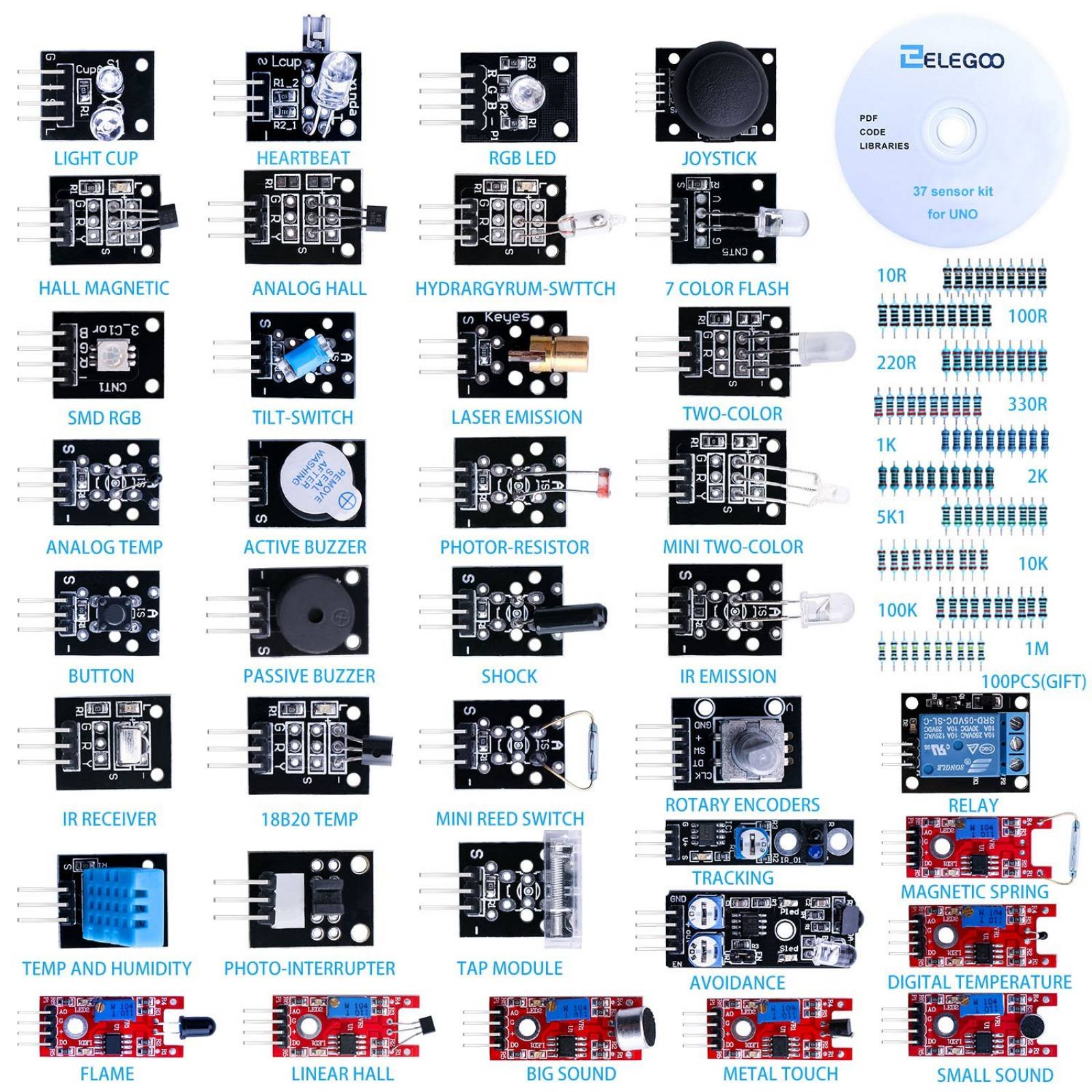 Kit Elegoo El-kit-000 Modulo Sensor 37 En 1, Para Arduino