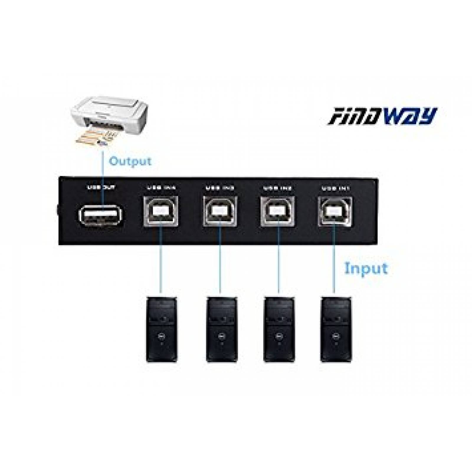 Conmutador De Red Findway Mt-1a4b-cf 4 Puertos Switch Pc