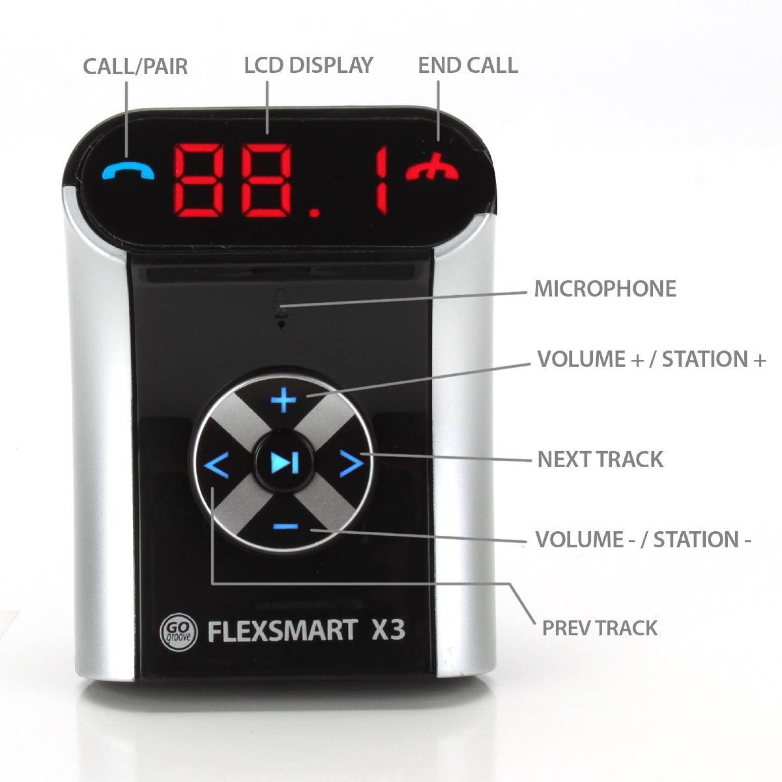 GOgroove FlexSMARTx3 Mini Bluetooth FM transmisor llamadas m