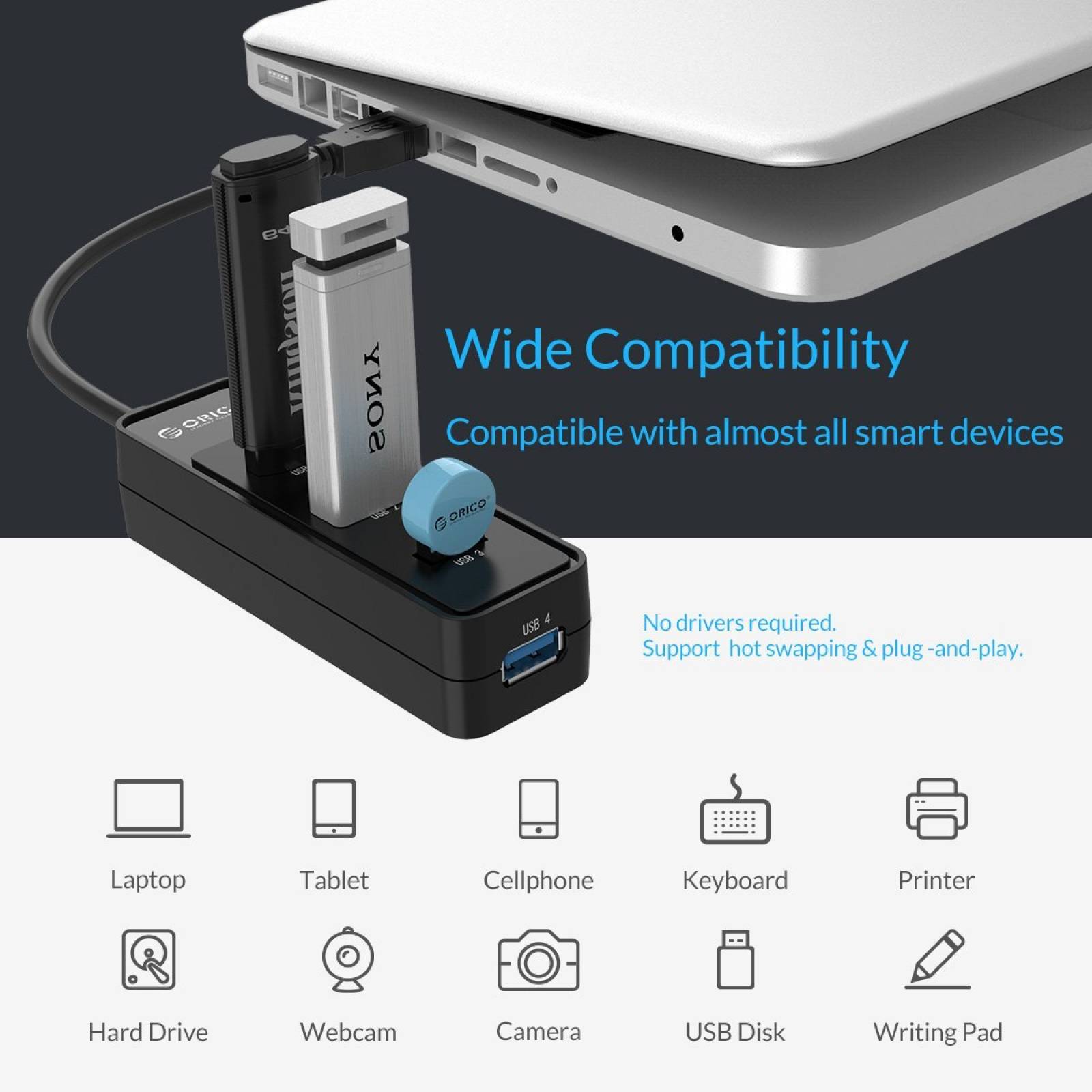 Multi Conector Hub Orico 4 Puertos Usb 3.0 Windows Mac Linux