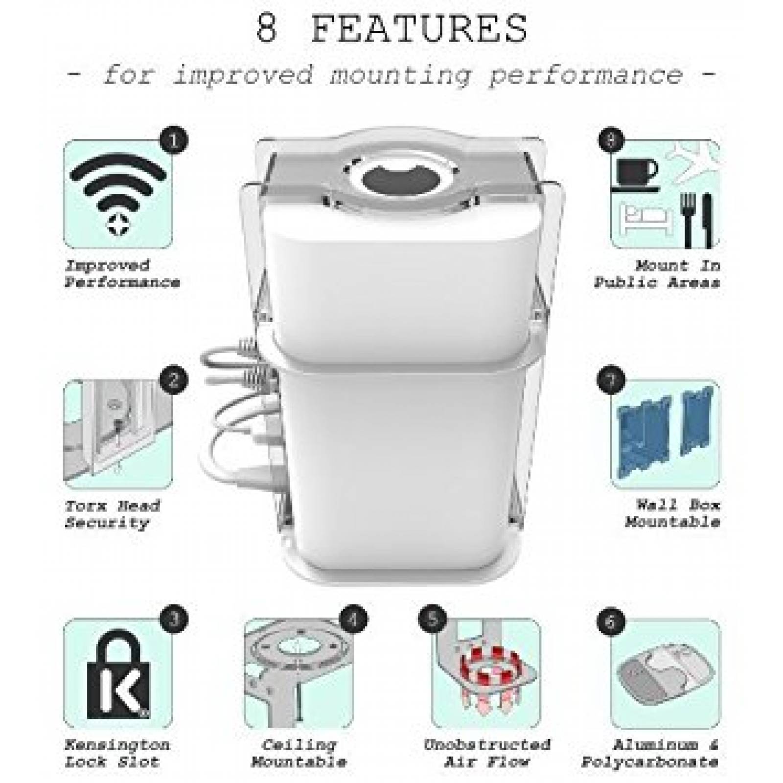 Base aérea - soporte pared/techo Apple AirPort Extreme y Tim