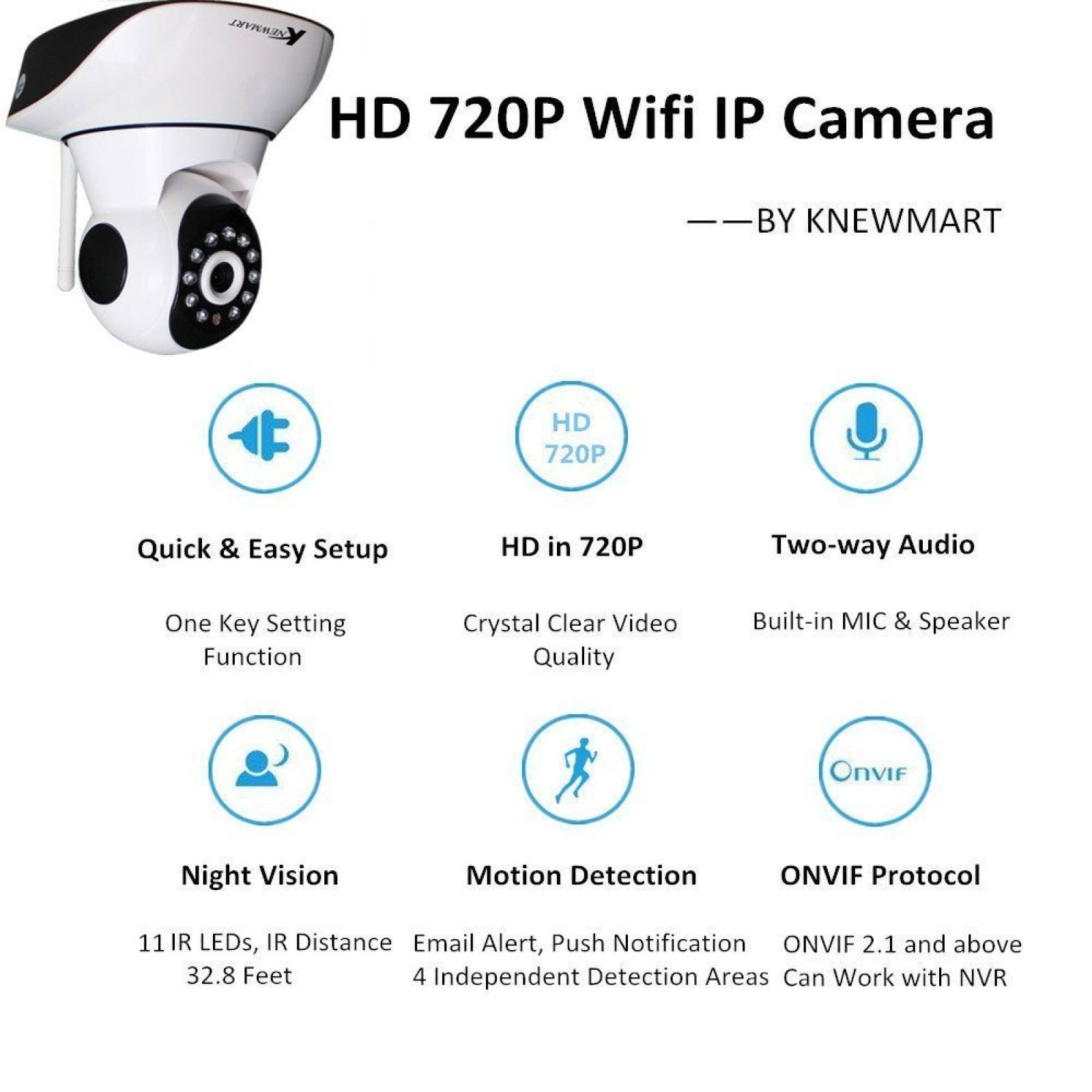 KNEWMART Home seguridad IP cámara IP inalámbrica Mini cámara