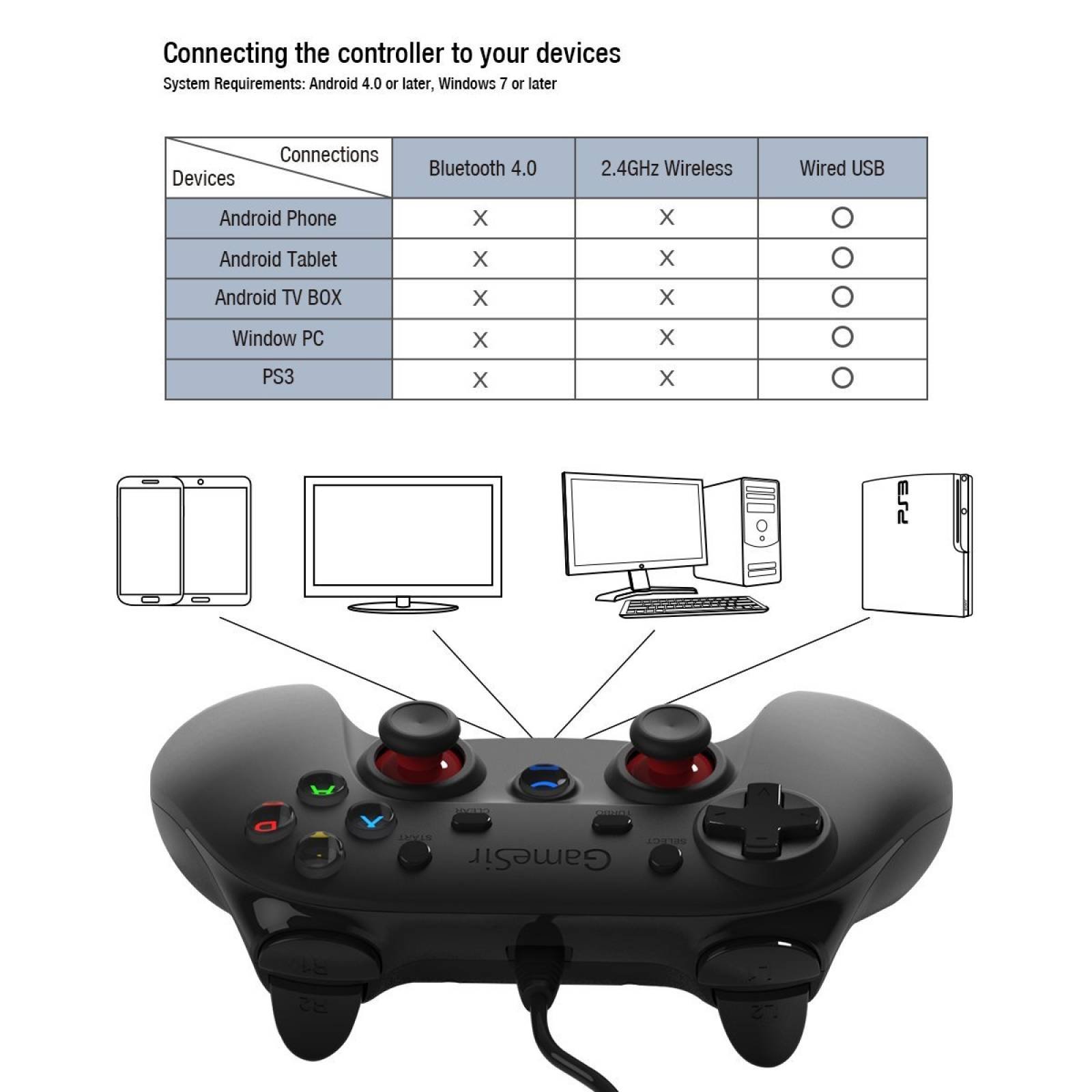 Gamesir G3w cable Gamepad Controller Android Smartphone Tabl
