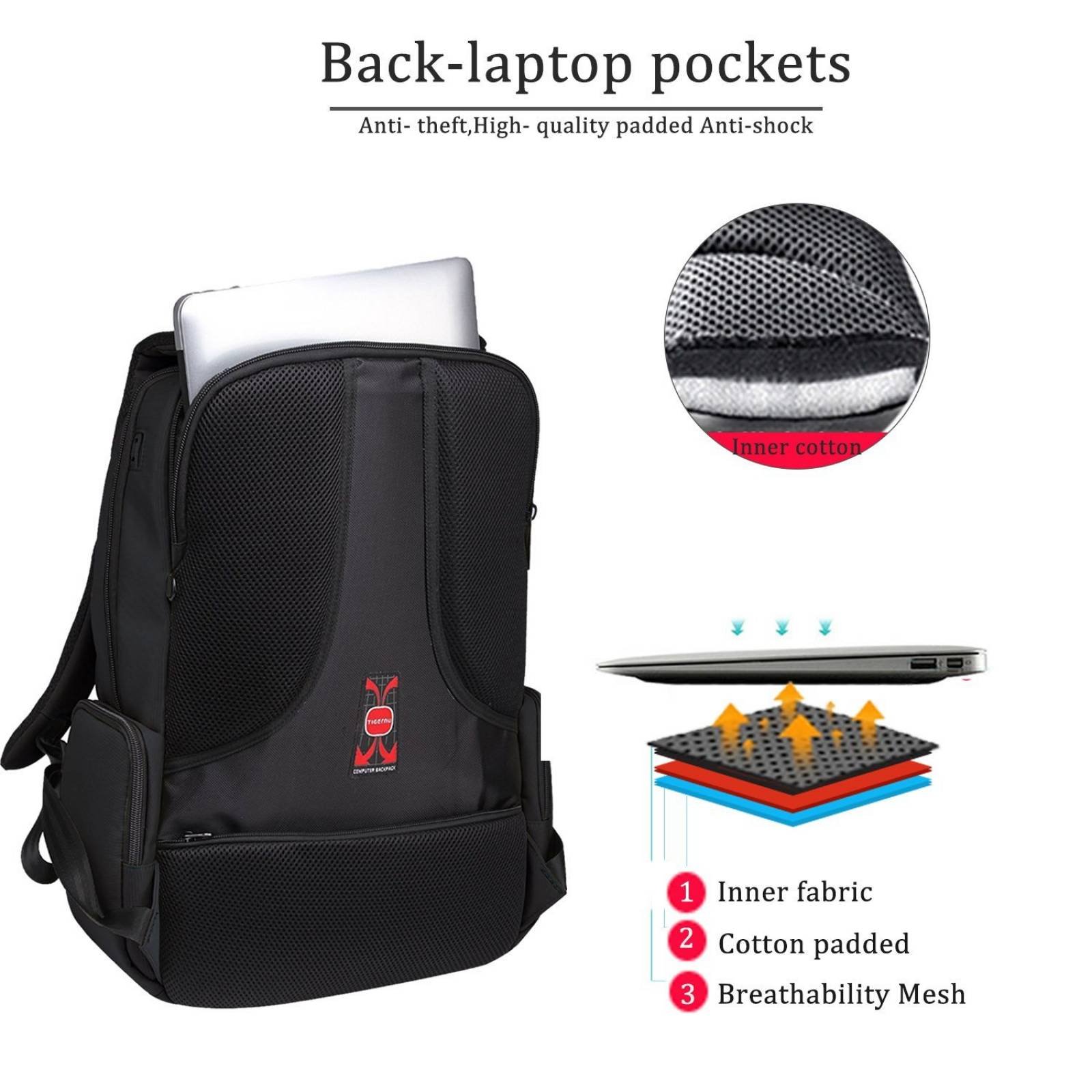 Mochila Laptop Uoobag Kt-01 15.6 Pulg Antirrobo -nylon Negro
