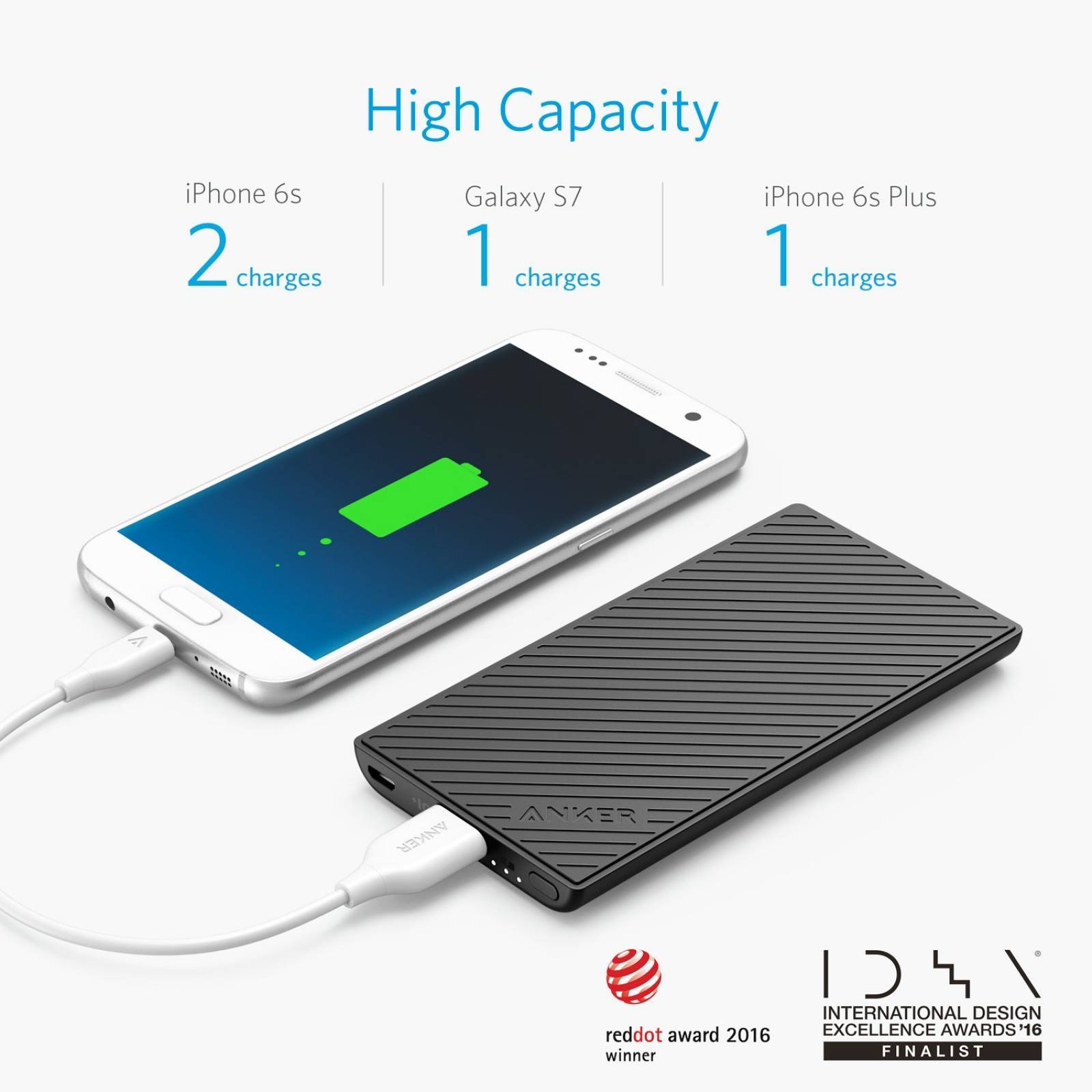 Batería Portátil Anker Powercore Slim 5000 5000mah