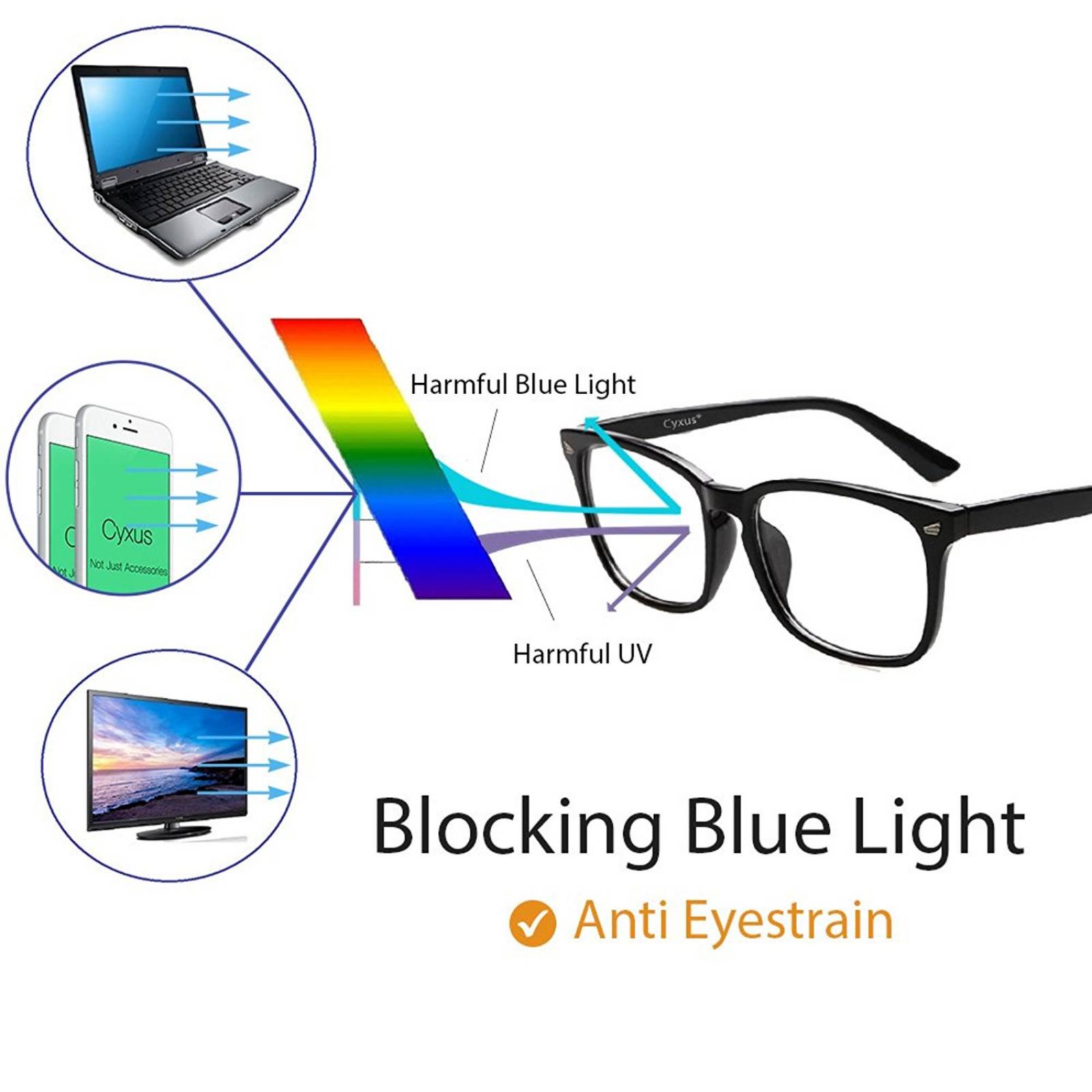 Equipo filtro luz azul Cyxus gafas bloquear dolor cab -Negro