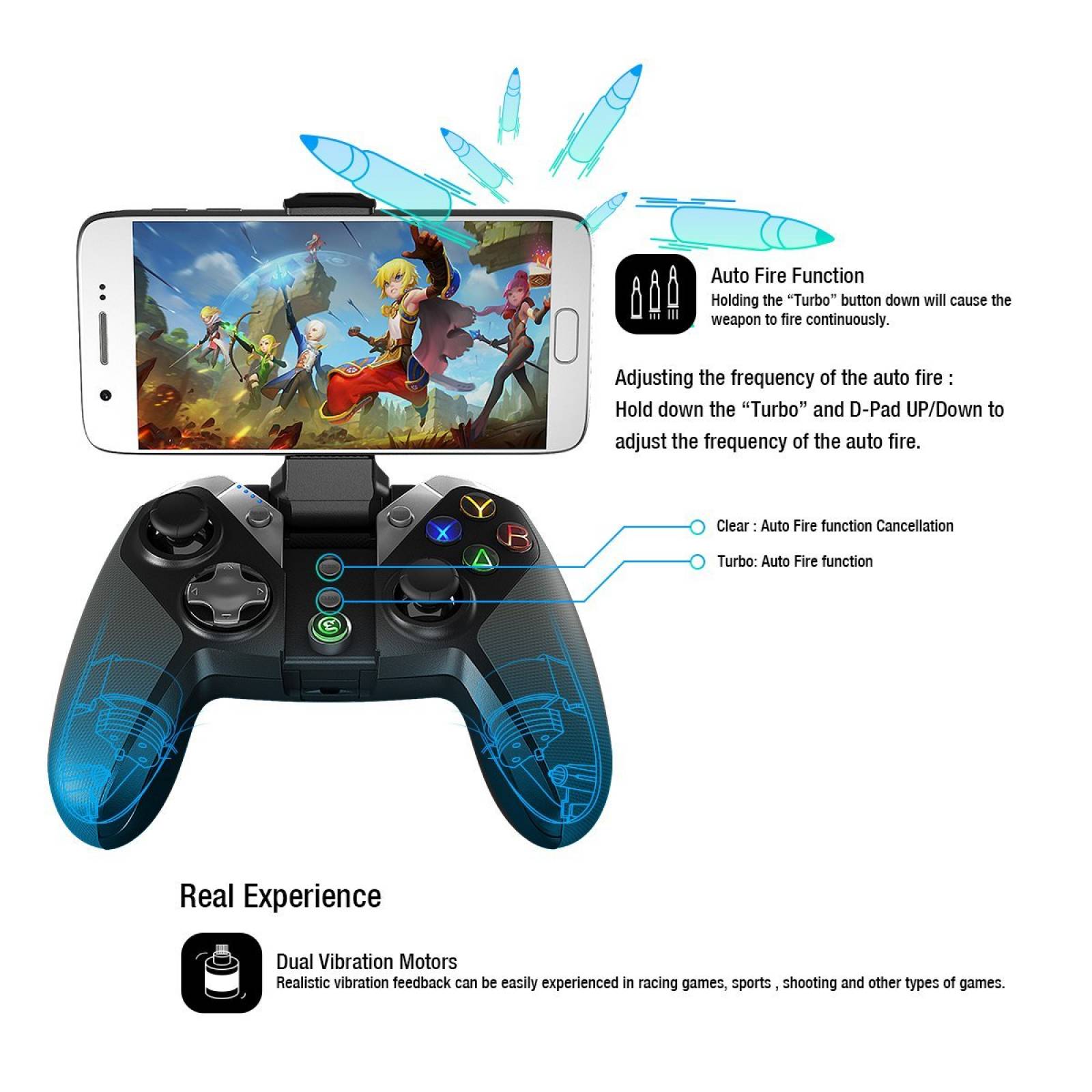 GameSir G4s inalámbrica Bluetooth controlador juegos Android