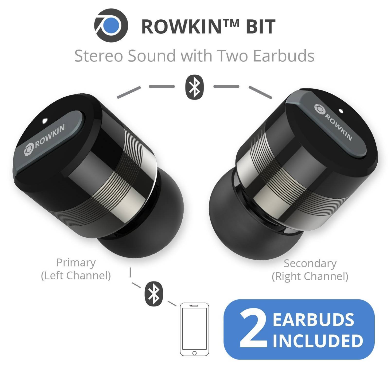 Rowkin poco auriculares Bluetooth estéreo verdadero inalámbr