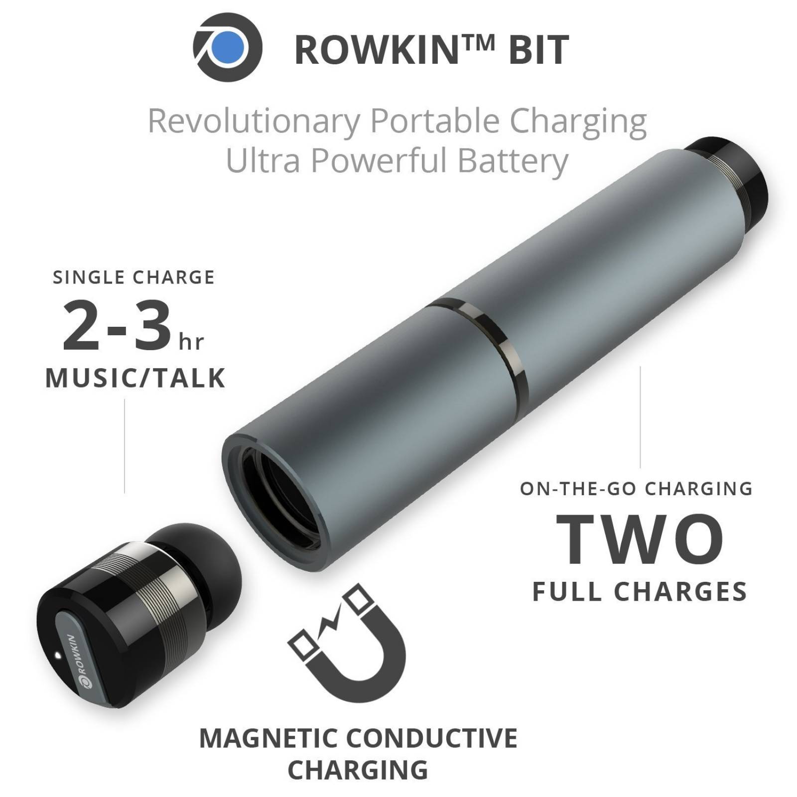 Rowkin poco auriculares Bluetooth estéreo verdadero inalámbr