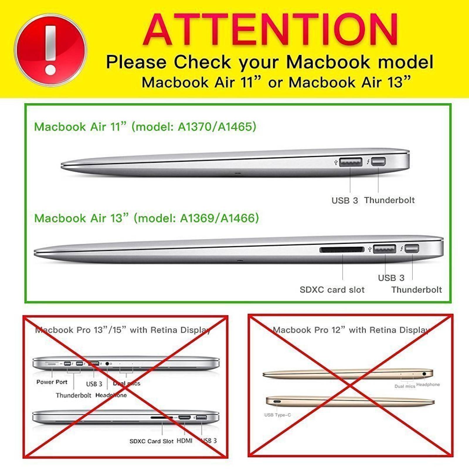 Kit Carcasa Ibenzer P/ Macbook Air 13 A1369 1466 -verde