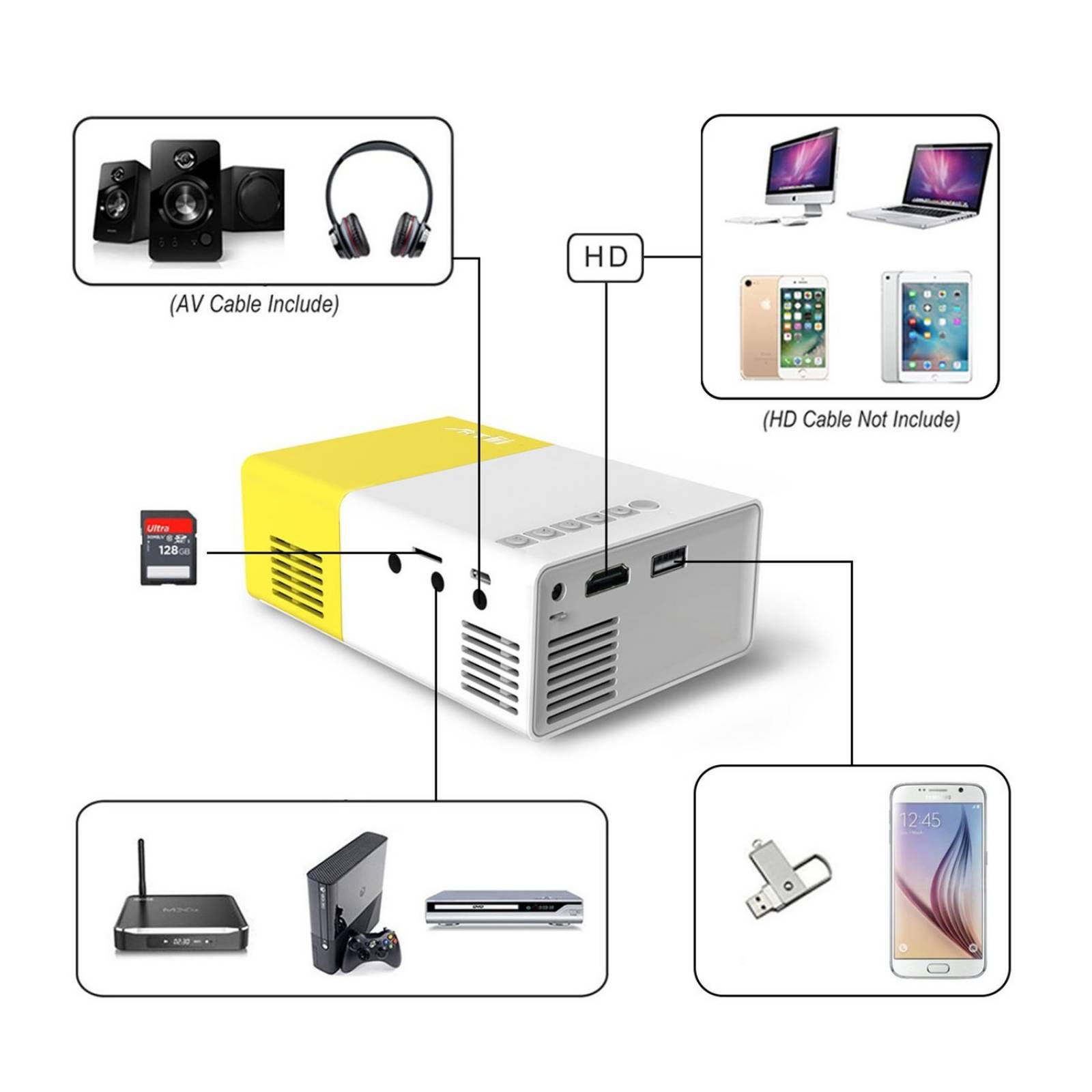 Mini proyector, Artlii portátil LED proyector fundaro cine C