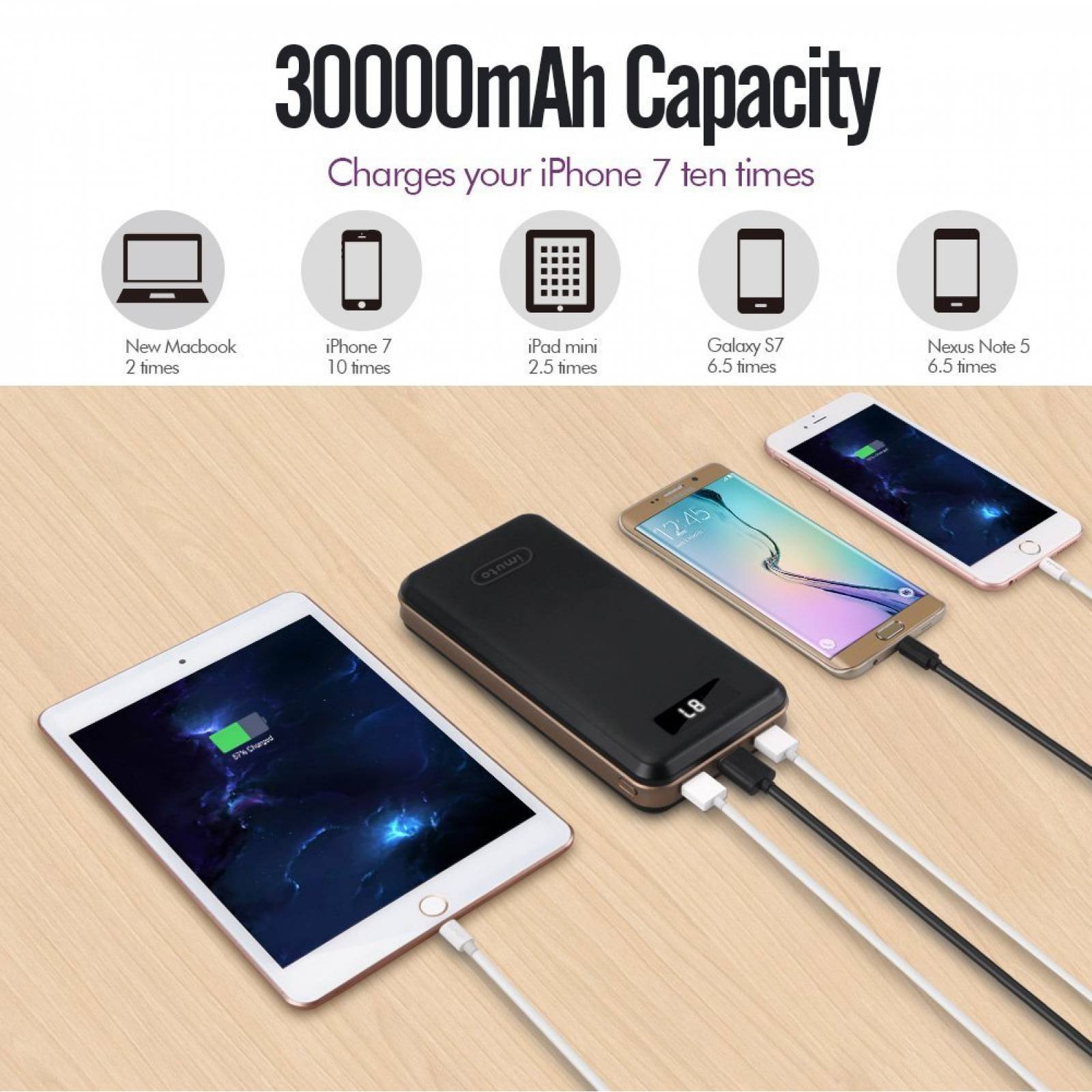 iMuto cargador portátil 30000mAh X6, 3 puertos USB salida al