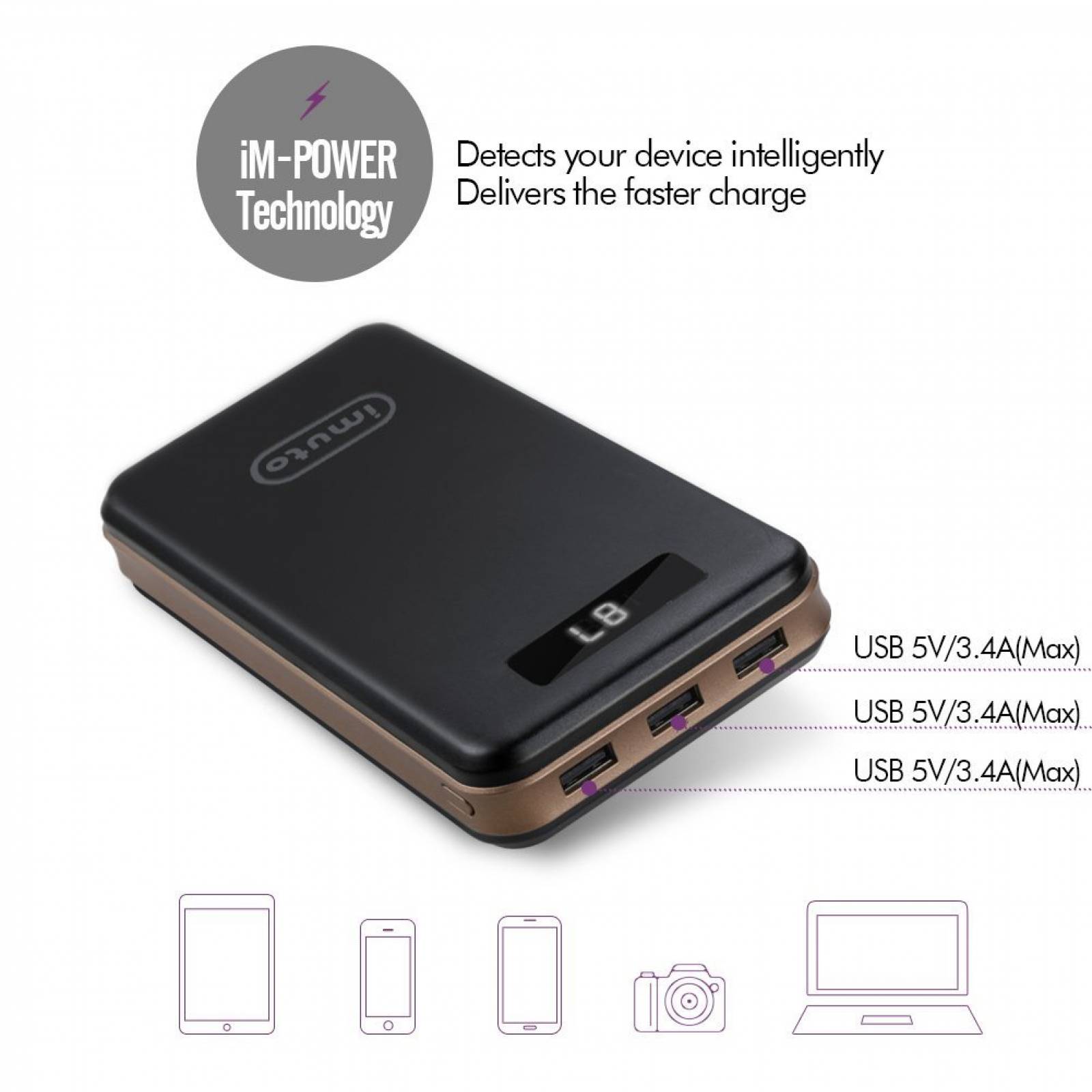 iMuto cargador portátil 30000mAh X6, 3 puertos USB salida al